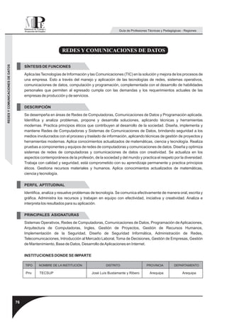 Guía de Profesiones Técnicas y Pedagógicas - Regiones




                                                             REDES Y COMUNICACIONES DE DATOS
REDES Y COMUNICACIONES DE DATOS




                                       SÍNTESIS DE FUNCIONES

                                       Aplica las Tecnologías de Información y las Comunicaciones (TIC) en la solución y mejora de los procesos de
                                       una empresa. Esto a través del manejo y aplicación de las tecnologías de redes, sistemas operativos,
                                       comunicaciones de datos, computación y programación, complementada con el desarrollo de habilidades
                                       personales que permiten al egresado cumpla con las demandas y los requerimientos actuales de las
                                       empresas de producción y de servicios.


                                       DESCRIPCIÓN

                                       Se desempeña en áreas de Redes de Computadoras, Comunicaciones de Datos y Programación aplicada.
                                       Identifica y analiza problemas, propone y desarrolla soluciones, aplicando técnicas y herramientas
                                       modernas. Practica principios éticos que contribuyen al desarrollo de la sociedad. Diseña, implementa y
                                       mantiene Redes de Computadoras y Sistemas de Comunicaciones de Datos, brindando seguridad a los
                                       medios involucrados con el proceso y traslado de información, aplicando técnicas de gestión de proyectos y
                                       herramientas modernas. Aplica conocimientos actualizados de matemáticas, ciencia y tecnología. Realiza
                                       pruebas a componentes y equipos de redes de computadoras y comunicaciones de datos. Diseña y optimiza
                                       sistemas de redes de computadoras y comunicaciones de datos con creatividad. Se actualiza en los
                                       aspectos contemporáneos de la profesión, de la sociedad y del mundo y practica el respeto por la diversidad.
                                       Trabaja con calidad y seguridad, está comprometido con su aprendizaje permanente y practica principios
                                       éticos. Gestiona recursos materiales y humanos. Aplica conocimientos actualizados de matemáticas,
                                       ciencia y tecnología.


                                       PERFIL APTITUDINAL

                                       Identifica, analiza y resuelve problemas de tecnología. Se comunica efectivamente de manera oral, escrita y
                                       gráfica. Administra los recursos y trabajan en equipo con efectividad, iniciativa y creatividad. Analiza e
                                       interpreta los resultados para su aplicación.


                                       PRINCIPALES ASIGNATURAS

                                       Sistemas Operativos, Redes de Computadoras, Comunicaciones de Datos, Programación de Aplicaciones,
                                       Arquitectura de Computadoras, Ingles, Gestión de Proyectos, Gestión de Recursos Humanos,
                                       Implementación de la Seguridad, Diseño de Seguridad Informática, Administración de Redes,
                                       Telecomunicaciones, Introducción al Mercado Laboral, Toma de Decisiones, Gestión de Empresas, Gestión
                                       de Mantenimiento, Base de Datos, Desarrollo de Aplicaciones en Internet.


                                       INSTITUCIONES DONDE SE IMPARTE

                                       TIPO    NOMBRE DE LA INSTITUCIÓN                 DISTRITO                  PROVINCIA          DEPARTAMENTO

                                       Priv     TECSUP                         José Luís Bustamante y Ribero        Arequipa               Arequipa




                                  76
 