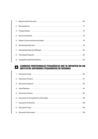1. Mecánica de Producción                                  69

2. Mercadotecnia                                           71

3. Prótesis Dental                                         73

4. Química Industrial                                      75

5. Redes y Comunicaciones de Datos                         76

6. Secretariado Ejecutivo                                  78

7. Secretariado Ejecutivo Bilingüe                         80

8. Tecnología Pesquera                                     82

9. Topografía Superficial y Minera                         84



     CARRERAS PROFESIONALES PEDAGÓGICAS QUE SE IMPARTEN EN LOS
     INSTITUTOS SUPERIORES PEDAGÓGICOS DE REGIONES

1. Educación Inicial                                       89

2. Educación Primaria                                      91

3. Educación Especial                                      93

4. Artes Plásticas                                         94

5. Educación Artística                                     96

6. Educación en Computación e Informática                  98

7. Educación en Idiomas                                    100

8. Educación Física                                        102

9. Educación Secundaria                                    104
 