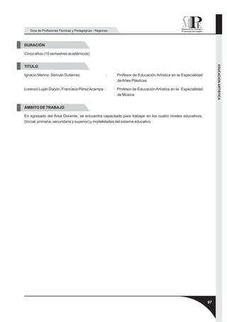 Guía de Profesiones Técnicas y Pedagógicas - Regiones



DURACIÓN

Cinco años (10 semestres académicos)




                                                                                                                     EDUCACION ARTISTICA
TITULO

Ignacio Merino, Sérvulo Gutiérrez                     :    Profesor de Educación Artística en la Especialidad
                                                           de Artes Plásticas

Lorenzo Luján Darjón, Francisco Pérez Acampa :             Profesor de Educación Artística en la Especialidad
                                                           de Música


ÁMBITO DE TRABAJO

En egresado del Área Docente, se encuentra capacitado para trabajar en los cuatro niveles educativos.
(Inicial, primaria, secundaria y superior) y modalidades del sistema educativo.




                                                                                                                97
 