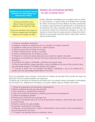 gdp CAP 3

7/12/07

10:14

Página 58

Objetivos de aumento de los
tiempos en las clases de
Educación Física

Tiempo de actividad motriz:
- Mayor tiempo de aprendizaje
- Mejoras en el estado de salud
Tiempo de actividad motriz vigorosa:
- Promover adaptaciones fisiológicas
- Mejoras en el estado de salud

TIEMPO DE ACTIVIDAD MOTRIZ
“Lo que se puede hacer”
Existen diferentes estrategias que se pueden poner en práctica para obtener un mayor tiempo de actividad motriz durante
las clases de Educación Física. Muchas de éstas representan
una manera nueva de enfocar la planificación y el desarrollo de
la enseñanza. Con ellas es posible además incrementar lo que
se denomina tiempo de compromiso fisiológico, es decir, el
tiempo en el que el alumno supera ciertos umbrales de intensidad de los que pueden derivarse efectos adicionales sobre la
salud y la forma física.

1. Proponer actividades motivantes.
2. Preparar y disponer el material que se va a necesitar con tiempo suficiente.
3. Establecer metas que los alumnos/as puedan alcanzar.
4. Efectuar grupos de nivel dentro de la clase.
5. Utilizar material diverso, sencillo y motivante.
6. Animar constantemente, ser dinámico y activo.
7. Proponer un número de tareas adecuado para cumplir los objetivos de sesión.
8. Organizar la actividad de la clase de forma que la ejecución de los alumnos sea simultánea y/o
alternativa.
9. Considerar los juegos y actividades preferidos por el grupo clase.
10. Eludir organizaciones, juegos populares y otras actividades en las que el niño/a está la mayor
parte del tiempo parado y sin realizar esfuerzo físico alguno.
11. Concluir la sesión con una actividad final global y motivadora, y que en la medida de lo
posible reúna los aprendizajes desarrollados en la clase.
Entre las estrategias para conseguir incrementar los tiempos de actividad física durante las clases de
Educación Física se pueden proponer las siguientes.
Si además de incrementar los tiempos de actividad motriz se pretende realizar actividades a intensidades
que favorezcan las adaptaciones fisiológicas, se pueden adoptar algunas medidas adicionales.
1. Pautas de organización que favorezcan la participación
2. Motivar asiduamente para que haya actividad
3. Usar escenarios y equipamientos atractivos.
4. Usar de los estilos de enseñanza y métodos que favorezcan la participación.
5. Utilizar de estrategias globales.
6. Presencia de situaciones que supongan reto.
7. Preparar la información que se le va a dar al alumnado de antemano, siendo ésta clara, suficiente y estructurada.
8. Diseñar variantes de cada actividad.
9. Fomentar la participación simultánea.
10. Manejar convenientemente la relación material-alumno para favorecer tanto la participación
como la organización del mismo.
11. Proponer una actividad final muy motivante y activa.
56

 