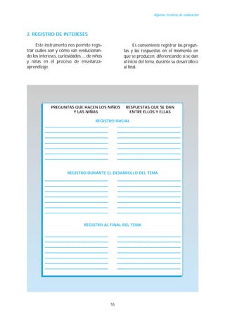 Algunas técnicas de evaluación




2. REGISTRO DE INTERESES

     Este instrumento nos permite regis-                  Es conveniente registrar las pregun-
trar cuáles son y cómo van evolucionan-             tas y las respuestas en el momento en
do los intereses, curiosidades.... de niños         que se producen, diferenciando si se dan
y niñas en el proceso de enseñanza-                 al inicio del tema, durante su desarrollo o
aprendizaje.                                        al final.




             PREGUNTAS QUE HACEN LOS NIÑOS           RESPUESTAS QUE SE DAN
                      Y LAS NIÑAS                      ENTRE ELLOS Y ELLAS

                                       REGISTRO INICIAL




                       REGISTRO DURANTE EL DESARROLLO DEL TEMA




                                REGISTRO AL FINAL DEL TEMA




                                              55
 