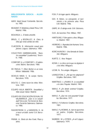 Educación Afectivo-Sexual en la Educación Infantil




BIBLIOGRAFÍA BÁSICA - ALUM-                               FOX, P Un lugar aparte. Alfaguara.
                                                                .
NADO:
                                                          GEE, R. Bebés. La concepción, el naci-
AAVV. Salud Sexual. Fontanella. Barcelo-                       miento y los primeros años. Plesa
     na, 1985.                                                 S.M. Madrid. 1986.

BEASANT, P Medicina y Salud. Plesa, S.M.
          .                                               GRIPE, M. El abrigo verde. S.M. Ediciones.
    Madrid. 1986.
                                                          GUS. Así nacemos. Fher. Bilbao, 1987.
BOJUNGA, L. El bolso amarillo.
                                                          HARTILING, P Ben quiere a Ana. Alfagua-
                                                                      .
BRUEL, C. y BOZALLEC, A. Clara, la                            ra. Madrid. 1987.
    niña que tenía sombra de niño.
                                                          HERRERO, J. Reproducción humana. Sena.
CLAESSON, B. Información sexual para                          Madrid. 1986.
    jóvenes. Lóguez. Salamanca. 1984.
                                                          KORCHUNOW, I. Una llamada de Sebas-
COLECTIVO HARIMAGUADA. “Nues-                                 tián. Alfaguara.
    tra sexualidad” (cuadernos). Teneri-
    fe. 1988.                                             KURTZ, C. Veva. Noguer.
COMFORT, A. y COMFORT, J. El adoles-
                                                          KENN, I. La chica con la que no dejaban ir
   cente. Blume. Barcelona. 1980.
                                                              a los niños. Alfaguara.
DE PAOLA, T. Oliver Button es un nena.
                                                          LEOIR, N. Tres amigos. Alfaguara.
    Miñón. Valladolid. 1986.
                                                          LIVINGSTON, C. ¿Por qué me adoptaron?
DEXEUS MADI, S. Tu cuerpo. Kairós.
                                                               Grijalbo. Barcelona, 1987.
    Barcelona. 1978.

DOLTO, C. Cómo nacen los niños. Mon-                      MARTÍNEZ, J. y RUBIO, R. La sexualidad
    tena. 1987.                                               a lo claro. Popular. Madrid. 1983.

EQUIPO AULA ABIERTA. Sexualidad y                         MAYLE, P ¿De dónde venimos? Grijalbo.
                                                                  .
    Vida sexual. Salvat. Madrid.                              Barcelona. 1974.

EQUIPO DE EDUCACIÓN SEXUAL DE                             MAYLE, P ¿Qué me está pasando? Grijal-
                                                                  .
    SALAMANCA. ¿Qué es la sexuali-                            bo. Barcelona. 1977.
    dad? Dirección Territorial de Bien-
    estar Social de Salamanca. Salaman-                   MAYLE, P El divorcio. Grijalbo. Barcelona.
                                                                  .
    ca. 1986.                                                 1981.

FAGERSTROM, G. y HANSSON, G. Va                           MAYLE, P y ROBINS, A. Aún no queremos
                                                                  .
    a nacer un bebé. Junior S.A. Barce-                       ser padres. Grijalbo. Barcelona.
    lona.                                                     1977.

FRANK, A. Diario de Ana Frank. Plaza y                    McBRIDE, W. y OTROS. ¡A ver! Lóguez.
    Janés.                                                    Salamanca. 1979.


                                                     62
 