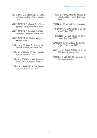 Bibliografía básica y otros recursos




MICHELINE, C. y GOMBOLI, M. Cómo                  TURÍN, A. y SACCARO, M. Historia de
    estamos hechos. Edaf. Madrid,                     unos bocadillos. Lumen. Barcelona.
    1988.                                             1977.

NOSTLINGUER, C. Cuando Gretchen se                TURÍN, A. y SELIA, S. Cañones y manzanas.
    preocupa. Alfaguara. Madrid. 1987.
                                                  TORDJMAN, G. y MORAND, C. La vida
NOSTLINGUER, C. Rosalinda tiene ideas                 sexual. Folios. 1986.
    en la cabeza. Alfaguara. Madrid. 1986.
                                                  TORRENTS, M. Los oficios de Berta.
NOSTLINGUER, C. Piruleta. Alfaguara.                  Lumen. Barcelona. 1986.
    Madrid. 1984.
                                                  WATCHER, 0. Se acabaron los secretos.
TURÍN, A. y BOSNIA, N. Arturo y Cle-                 Grijalbo. Barcelona. 1988.
    mentina. Lumen. Barcelona. 1986.
                                                  WOLFEL, V. Treinta historias de la tía
TURÍN, A. y BOSNIA, N. Rosa caramelo.                Mila. Austral. Madrid. 1985.
    Lumen. Barcelona. 1976.
                                                  YEOMAN, J. y BLAKE, Q. La rebelión de
TURÍN, A. y BOSNIA, N. Una feliz catás-               las lavanderas. Altea.
    trofe. Lumen. Barcelona. 1976.

TURÍN, A. y BOSNIA, N. Los Bonobos
    con gafas. Lumen. Barcelona.




                                             63
 