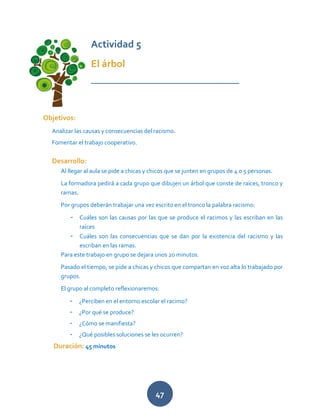 47
Actividad 5
El árbol
_____________________________
Objetivos:
Analizar las causas y consecuencias del racismo.
Fomentar el trabajo cooperativo.
Desarrollo:
Al llegar al aula se pide a chicas y chicos que se junten en grupos de 4 o 5 personas.
La formadora pedirá a cada grupo que dibujen un árbol que conste de raíces, tronco y
ramas.
Por grupos deberán trabajar una vez escrito en el tronco la palabra racismo:
- Cuáles son las causas por las que se produce el racimos y las escriban en las
raíces
- Cuáles son las consecuencias que se dan por la existencia del racismo y las
escriban en las ramas.
Para este trabajo en grupo se dejara unos 20 minutos.
Pasado el tiempo, se pide a chicas y chicos que compartan en voz alta lo trabajado por
grupos.
El grupo al completo reflexionaremos:
- ¿Perciben en el entorno escolar el racimo?
- ¿Por qué se produce?
- ¿Cómo se manifiesta?
- ¿Qué posibles soluciones se les ocurren?
Duración: 45 minutos
 