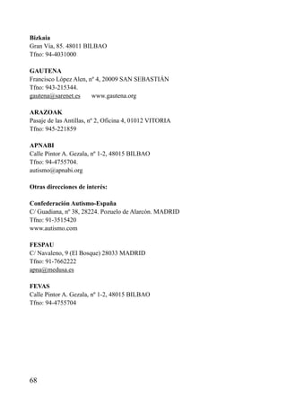 ÍNDICE



Bizkaia
Gran Vía, 85. 48011 BILBAO
Tfno: 94-4031000

GAUTENA
Francisco López Alen, nº 4, 20009 SAN SEBASTIÁN
Tfno: 943-215344.
gautena@sarenet.es     www.gautena.org

ARAZOAK
Pasaje de las Antillas, nº 2, Oficina 4, 01012 VITORIA
Tfno: 945-221859

APNABI
Calle Pintor A. Gezala, nº 1-2, 48015 BILBAO
Tfno: 94-4755704.
autismo@apnabi.org

Otras direcciones de interés:

Confederación Autismo-España
C/ Guadiana, nº 38, 28224. Pozuelo de Alarcón. MADRID
Tfno: 91-3515420
www.autismo.com

FESPAU
C/ Navaleno, 9 (El Bosque) 28033 MADRID
Tfno: 91-7662222
apna@medusa.es

FEVAS
Calle Pintor A. Gezala, nº 1-2, 48015 BILBAO
Tfno: 94-4755704




68
 