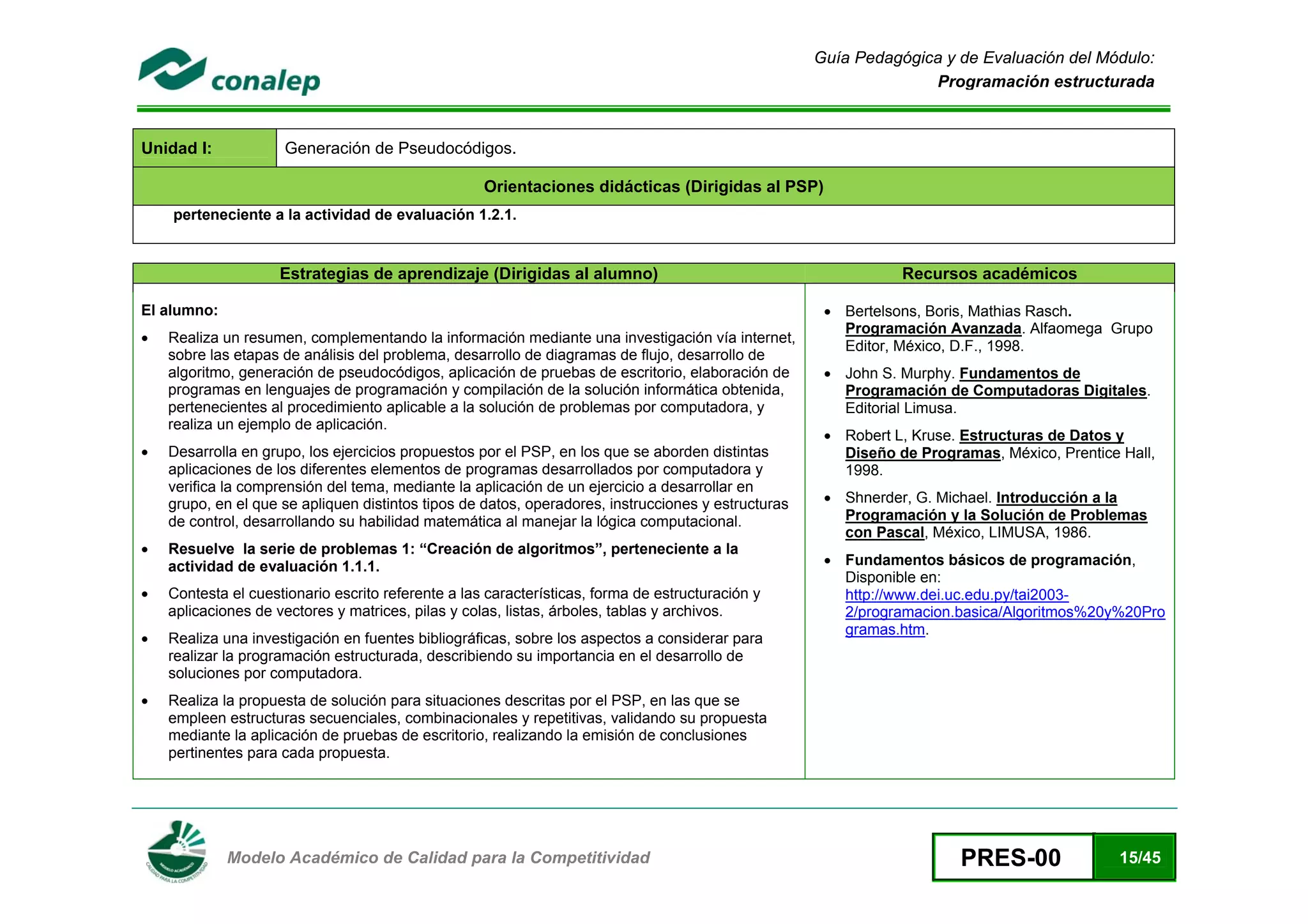 Guía Pedagógica y de Evaluación del Módulo:
                                                                                                                   Programación estructurada



Unidad I:            Generación de Pseudocódigos.

                                                    Orientaciones didácticas (Dirigidas al PSP)
    perteneciente a la actividad de evaluación 1.2.1.


                     Estrategias de aprendizaje (Dirigidas al alumno)                                           Recursos académicos

El alumno:                                                                                            • Bertelsons, Boris, Mathias Rasch.
                                                                                                        Programación Avanzada. Alfaomega Grupo
•   Realiza un resumen, complementando la información mediante una investigación vía internet,
                                                                                                        Editor, México, D.F., 1998.
    sobre las etapas de análisis del problema, desarrollo de diagramas de flujo, desarrollo de
    algoritmo, generación de pseudocódigos, aplicación de pruebas de escritorio, elaboración de       • John S. Murphy. Fundamentos de
    programas en lenguajes de programación y compilación de la solución informática obtenida,           Programación de Computadoras Digitales.
    pertenecientes al procedimiento aplicable a la solución de problemas por computadora, y             Editorial Limusa.
    realiza un ejemplo de aplicación.
                                                                                                      • Robert L, Kruse. Estructuras de Datos y
•   Desarrolla en grupo, los ejercicios propuestos por el PSP, en los que se aborden distintas          Diseño de Programas, México, Prentice Hall,
    aplicaciones de los diferentes elementos de programas desarrollados por computadora y               1998.
    verifica la comprensión del tema, mediante la aplicación de un ejercicio a desarrollar en
    grupo, en el que se apliquen distintos tipos de datos, operadores, instrucciones y estructuras    • Shnerder, G. Michael. Introducción a la
    de control, desarrollando su habilidad matemática al manejar la lógica computacional.               Programación y la Solución de Problemas
                                                                                                        con Pascal, México, LIMUSA, 1986.
•   Resuelve la serie de problemas 1: “Creación de algoritmos”, perteneciente a la
    actividad de evaluación 1.1.1.                                                                    • Fundamentos básicos de programación,
                                                                                                        Disponible en:
•   Contesta el cuestionario escrito referente a las características, forma de estructuración y         http://www.dei.uc.edu.py/tai2003-
    aplicaciones de vectores y matrices, pilas y colas, listas, árboles, tablas y archivos.             2/programacion.basica/Algoritmos%20y%20Pro
                                                                                                        gramas.htm.
•   Realiza una investigación en fuentes bibliográficas, sobre los aspectos a considerar para
    realizar la programación estructurada, describiendo su importancia en el desarrollo de
    soluciones por computadora.
•   Realiza la propuesta de solución para situaciones descritas por el PSP, en las que se
    empleen estructuras secuenciales, combinacionales y repetitivas, validando su propuesta
    mediante la aplicación de pruebas de escritorio, realizando la emisión de conclusiones
    pertinentes para cada propuesta.




 
             Modelo Académico de Calidad para la Competitividad                                                         PRES-00               15/45
 