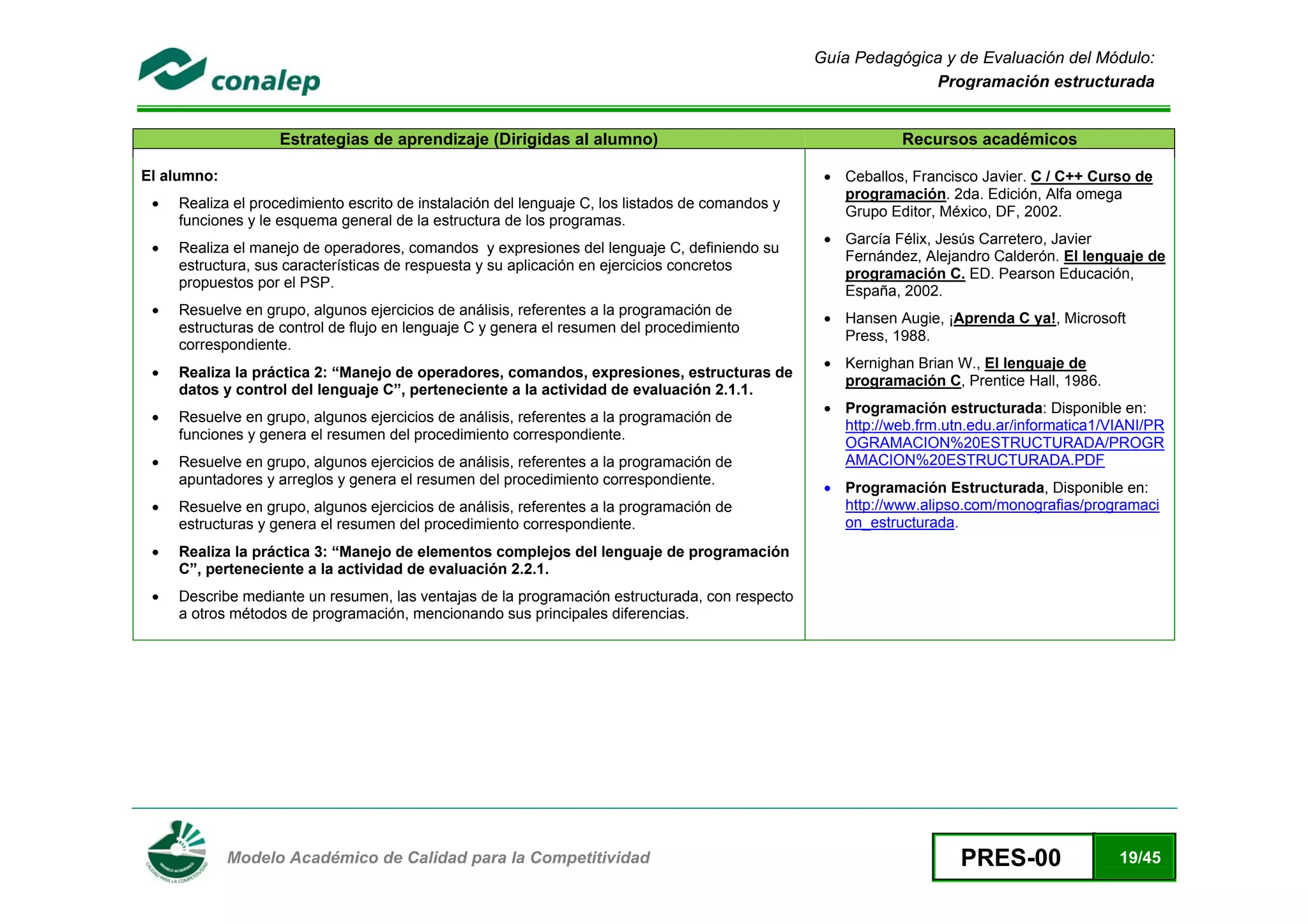 Guía Pedagógica y de Evaluación del Módulo:
                                                                                                                   Programación estructurada


                       Estrategias de aprendizaje (Dirigidas al alumno)                                          Recursos académicos

El alumno:                                                                                            • Ceballos, Francisco Javier. C / C++ Curso de
                                                                                                        programación. 2da. Edición, Alfa omega
    •   Realiza el procedimiento escrito de instalación del lenguaje C, los listados de comandos y
                                                                                                        Grupo Editor, México, DF, 2002.
        funciones y le esquema general de la estructura de los programas.
                                                                                                      • García Félix, Jesús Carretero, Javier
    •   Realiza el manejo de operadores, comandos y expresiones del lenguaje C, definiendo su
                                                                                                        Fernández, Alejandro Calderón. El lenguaje de
        estructura, sus características de respuesta y su aplicación en ejercicios concretos
                                                                                                        programación C. ED. Pearson Educación,
        propuestos por el PSP.
                                                                                                        España, 2002.
    •   Resuelve en grupo, algunos ejercicios de análisis, referentes a la programación de
                                                                                                      • Hansen Augie, ¡Aprenda C ya!, Microsoft
        estructuras de control de flujo en lenguaje C y genera el resumen del procedimiento
                                                                                                        Press, 1988.
        correspondiente.
                                                                                                      • Kernighan Brian W., El lenguaje de
    •   Realiza la práctica 2: “Manejo de operadores, comandos, expresiones, estructuras de
                                                                                                        programación C, Prentice Hall, 1986.
        datos y control del lenguaje C”, perteneciente a la actividad de evaluación 2.1.1.
                                                                                                      • Programación estructurada: Disponible en:
    •   Resuelve en grupo, algunos ejercicios de análisis, referentes a la programación de
                                                                                                        http://web.frm.utn.edu.ar/informatica1/VIANI/PR
        funciones y genera el resumen del procedimiento correspondiente.
                                                                                                        OGRAMACION%20ESTRUCTURADA/PROGR
    •   Resuelve en grupo, algunos ejercicios de análisis, referentes a la programación de              AMACION%20ESTRUCTURADA.PDF
        apuntadores y arreglos y genera el resumen del procedimiento correspondiente.
                                                                                                      • Programación Estructurada, Disponible en:
    •   Resuelve en grupo, algunos ejercicios de análisis, referentes a la programación de              http://www.alipso.com/monografias/programaci
        estructuras y genera el resumen del procedimiento correspondiente.                              on_estructurada.
    •   Realiza la práctica 3: “Manejo de elementos complejos del lenguaje de programación
        C”, perteneciente a la actividad de evaluación 2.2.1.
    •   Describe mediante un resumen, las ventajas de la programación estructurada, con respecto
        a otros métodos de programación, mencionando sus principales diferencias.




 
               Modelo Académico de Calidad para la Competitividad                                                        PRES-00                19/45
 