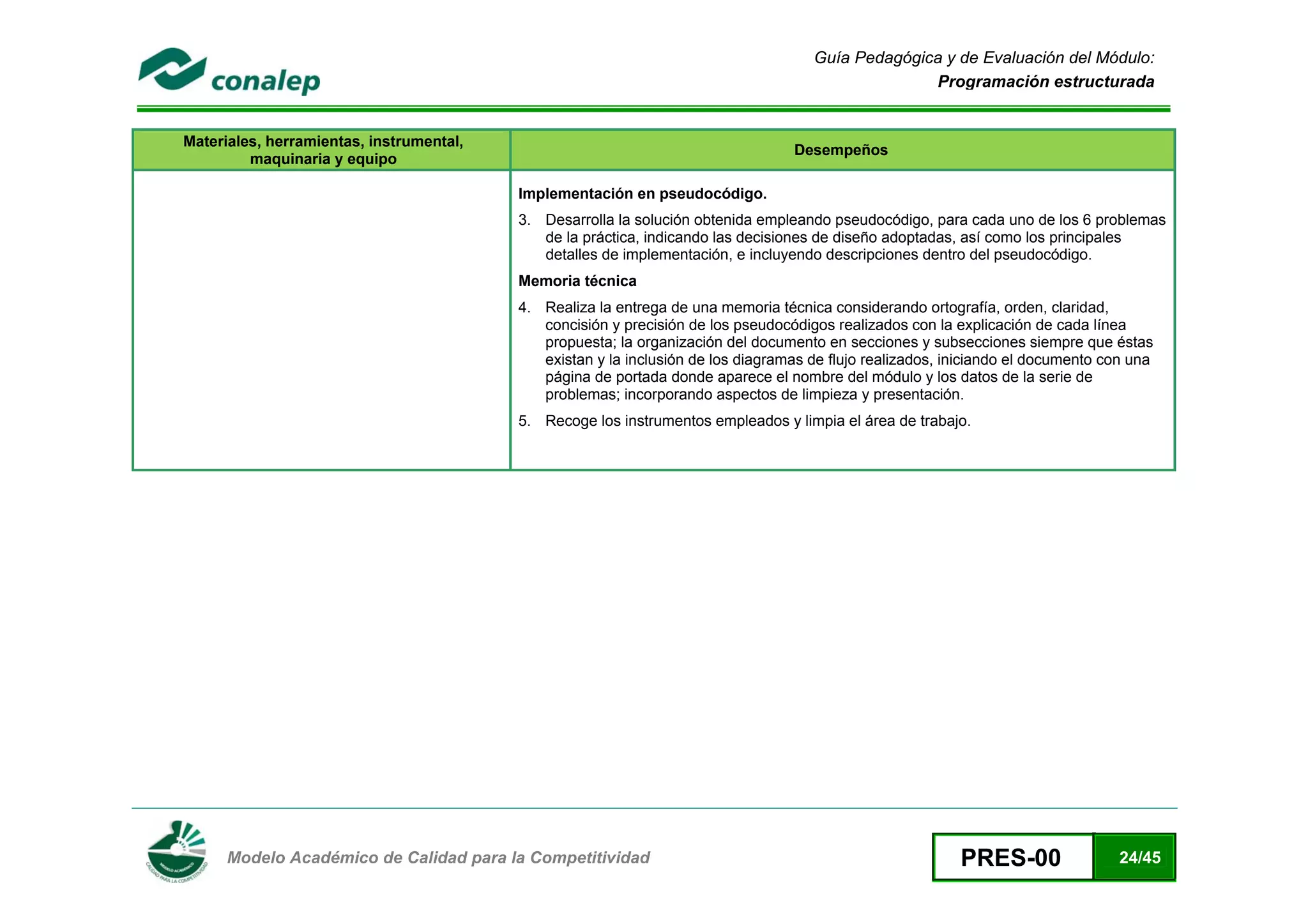Guía Pedagógica y de Evaluación del Módulo:
                                                                                                       Programación estructurada


    Materiales, herramientas, instrumental,
                                                                                      Desempeños
             maquinaria y equipo

                                              Implementación en pseudocódigo.
                                              3. Desarrolla la solución obtenida empleando pseudocódigo, para cada uno de los 6 problemas
                                                 de la práctica, indicando las decisiones de diseño adoptadas, así como los principales
                                                 detalles de implementación, e incluyendo descripciones dentro del pseudocódigo.
                                              Memoria técnica
                                              4. Realiza la entrega de una memoria técnica considerando ortografía, orden, claridad,
                                                 concisión y precisión de los pseudocódigos realizados con la explicación de cada línea
                                                 propuesta; la organización del documento en secciones y subsecciones siempre que éstas
                                                 existan y la inclusión de los diagramas de flujo realizados, iniciando el documento con una
                                                 página de portada donde aparece el nombre del módulo y los datos de la serie de
                                                 problemas; incorporando aspectos de limpieza y presentación.
                                              5. Recoge los instrumentos empleados y limpia el área de trabajo.




 
          Modelo Académico de Calidad para la Competitividad                                                   PRES-00                24/45
 