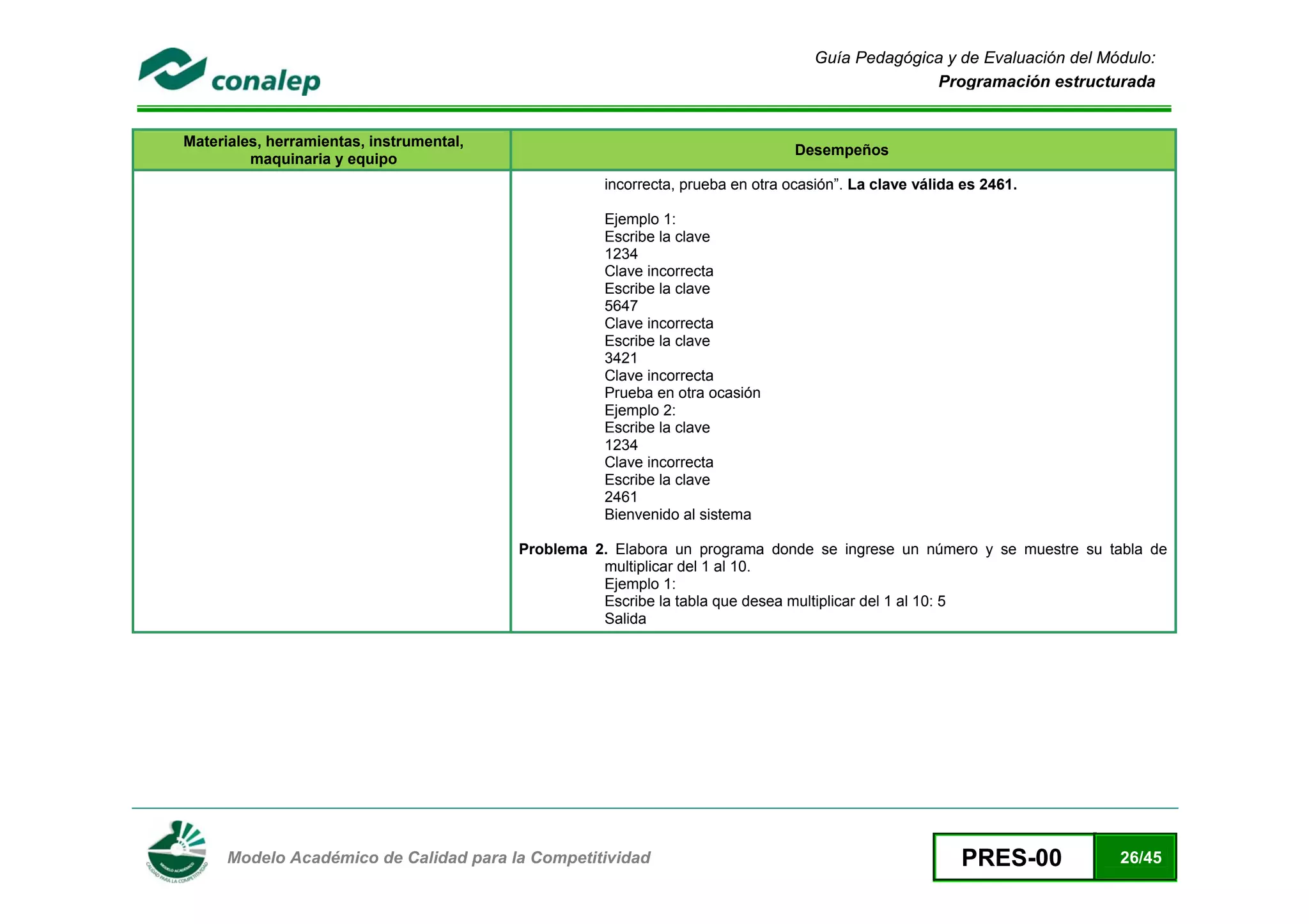 Guía Pedagógica y de Evaluación del Módulo:
                                                                                                     Programación estructurada


    Materiales, herramientas, instrumental,
                                                                                    Desempeños
             maquinaria y equipo
                                                        incorrecta, prueba en otra ocasión”. La clave válida es 2461.

                                                        Ejemplo 1:
                                                        Escribe la clave
                                                        1234
                                                        Clave incorrecta
                                                        Escribe la clave
                                                        5647
                                                        Clave incorrecta
                                                        Escribe la clave
                                                        3421
                                                        Clave incorrecta
                                                        Prueba en otra ocasión
                                                        Ejemplo 2:
                                                        Escribe la clave
                                                        1234
                                                        Clave incorrecta
                                                        Escribe la clave
                                                        2461
                                                        Bienvenido al sistema

                                              Problema 2. Elabora un programa donde se ingrese un número y se muestre su tabla de
                                                        multiplicar del 1 al 10.
                                                        Ejemplo 1:
                                                        Escribe la tabla que desea multiplicar del 1 al 10: 5
                                                        Salida




 
          Modelo Académico de Calidad para la Competitividad                                                PRES-00          26/45
 