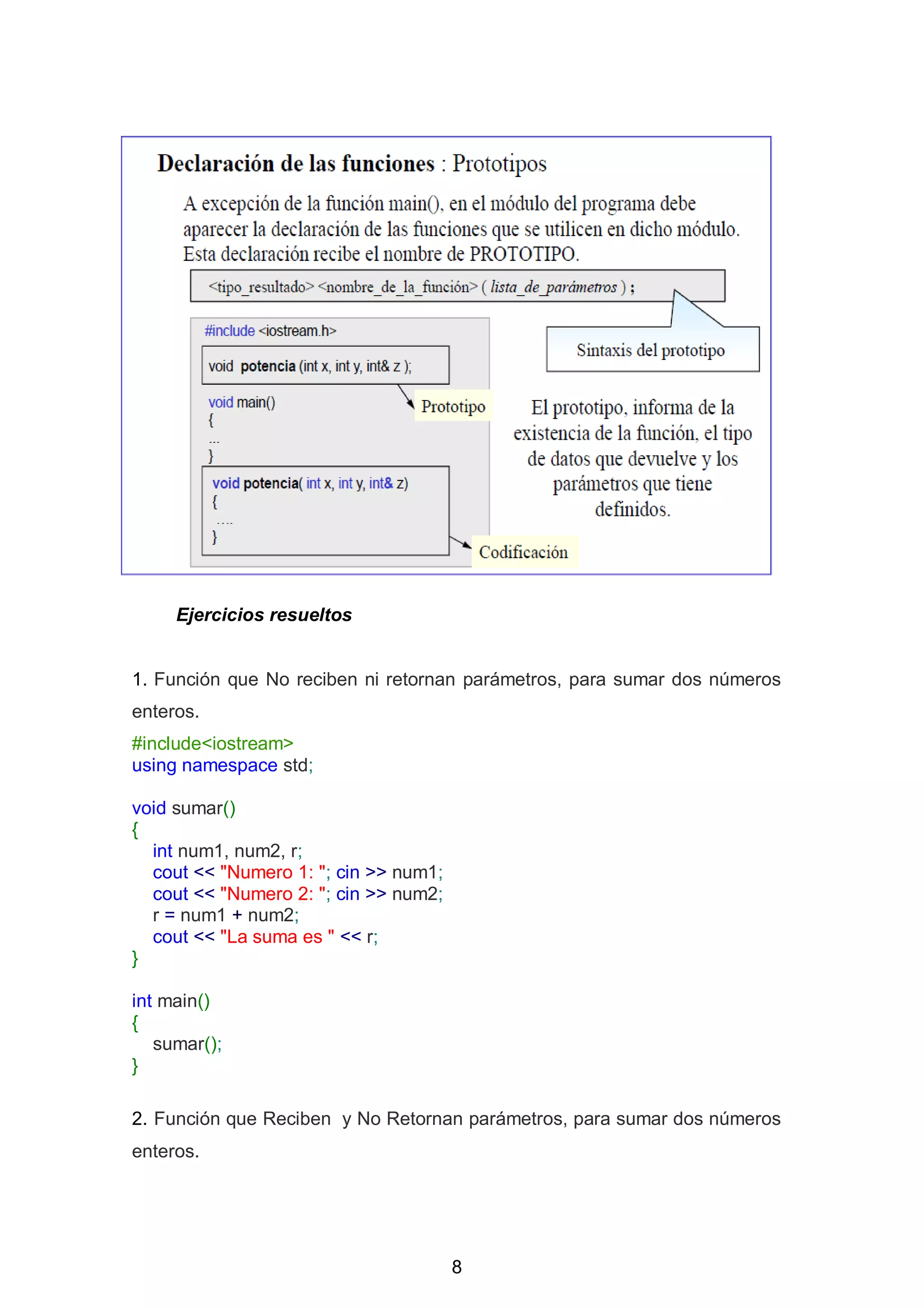 8
Ejercicios resueltos
1. Función que No reciben ni retornan parámetros, para sumar dos números
enteros.
#include<iostream>
using namespace std;
void sumar()
{
int num1, num2, r;
cout << "Numero 1: "; cin >> num1;
cout << "Numero 2: "; cin >> num2;
r = num1 + num2;
cout << "La suma es " << r;
}
int main()
{
sumar();
}
2. Función que Reciben y No Retornan parámetros, para sumar dos números
enteros.
 