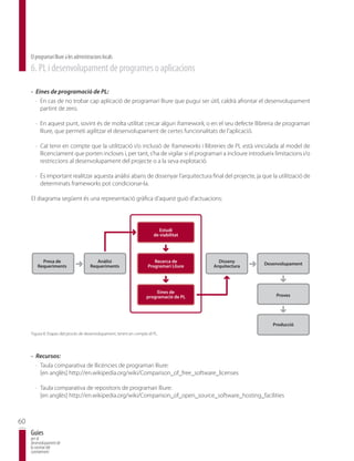 El programari lliure a les administracions locals
     6. PL i desenvolupament de programes o aplicacions

     · Eines de programació de PL:
       · En cas de no trobar cap aplicació de programari lliure que pugui ser útil, caldrà afrontar el desenvolupament
         partint de zero.

       · En aquest punt, sovint és de molta utilitat cercar algun framework, o en el seu defecte llibreria de programari
         lliure, que permeti agilitzar el desenvolupament de certes funcionalitats de l’aplicació.

       · Cal tenir en compte que la utilització i/o inclusió de frameworks i llibreries de PL està vinculada al model de
         llicenciament que porten incloses i, per tant, s’ha de vigilar si el programari a incloure introdueix limitacions i/o
         restriccions al desenvolupament del projecte o a la seva explotació.

       · És important realitzar aquesta anàlisi abans de dissenyar l’arquitectura final del projecte, ja que la utilització de
         determinats frameworks pot condicionar-la.

     El diagrama següent és una representació gràfica d’aquest guió d’actuacions:



                                                                            Estudi
                                                                         de viabilitat




           Presa de                        Anˆlisi                       Recerca de         Disseny       Desenvolupament
         Requeriments                   Requeriments                  Programari Lliure   Arquitectura




                                                                          Eines de
                                                                     programaci— de PL                         Proves




                                                                                                             Producci—
     Figura 8: Etapes del procés de desenvolupament, tenint en compte el PL.




     · Recursos:
       · Taula comparativa de llicències de programari lliure:
         [en anglès] http://en.wikipedia.org/wiki/Comparison_of_free_software_licenses

       · Taula comparativa de repositoris de programari lliure:
         [en anglès] http://en.wikipedia.org/wiki/Comparison_of_open_source_software_hosting_facilities



60
     Guies
     per al
     desenvolupament de
     la societat del
     coneixement
 