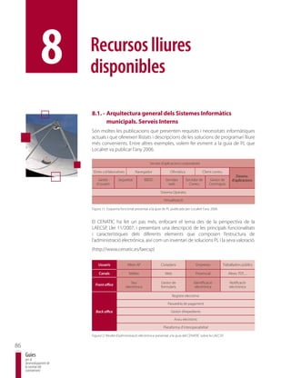 8         Recursos lliures
                          disponibles

                          8.1. - Arquitectura general dels Sistemes Informàtics
                                 municipals. Serveis Interns
                          Són moltes les publicacions que presenten requisits i necessitats informàtiques
                          actuals i que ofereixen llistats i descripcions de les solucions de programari lliure
                          més convenients. Entre altres exemples, volem fer esment a la guia de PL que
                          Localret va publicar l’any 2006.

                                                                   Serveis d’aplicacions corporatives

                           Eines col·laboratives         Navegador               Ofimàtica              Client correu
                                                                                                                                 Desenv.
                              Gestió        Seguretat            BBDD        Servidor        Servidor de      Gestor de       d’aplicacions
                             d’usuaris                                         web             Correu        Continguts

                                                                          Sistema Operatiu

                                                                            Virtualització

                          Figura 11: Esquema funcional presentat a la guia de PL publicada per Localret l’any 2006.


                          El CENATIC ha fet un pas més, enfocant el tema des de la perspectiva de la
                          LAECSP, Llei 11/2007, i presentant una descripció de les principals funcionalitats
                          i característiques dels diferents elements que composen l’estructura de
                          l’administració electrònica, així com un inventari de solucions PL i la seva valoració.
                          (http://www.cenatic.es/laecsp)

                              Usuaris               Altres AP             Ciutadans                Empreses             Treballadors públics

                              Canals                Telèfon                  Web                   Presencial              Altres: TDT, ...

                                                       Seu                Gestor de               Identificació             Notificació
                            Front office
                                                   electrònica            formularis               electrònica              electrònica

                                                                                  Registre electrònic

                                                                               Passarel·la de pagament

                            Back office                                          Gestor d’expedients

                                                                                    Arxiu electrònic

                                                                            Plataforma d'interoperabilitat

                          Figura12: Model d’administració electrònica presentat a la guia del CENATIC sobre la LAECSP.

86
     Guies
     per al
     desenvolupament de
     la societat del
     coneixement
 