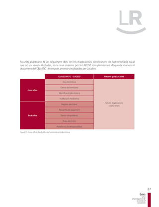 Aquesta publicació fa un seguiment dels serveis d’aplicacions corporatives de l’administració local
que no es veuen afectades, en la seva majoria, per la LAECSP, complementant d’aquesta manera el
document del CENATIC i entregues anteriors realitzades per Localret.

                                                    Guia CENATIC – LAESCP          Present guia Localret

                                                          Seu electrònica

                                                       Gestor de formularis
          Front office
                                                     Identificació electrònica

                                                      Notificació electrònica
                                                                                    Serveis d’aplicacions
                                                        Registre electrònic
                                                                                        corporatives
                                                     Passarel·la de pagament

          Back office                                  Gestor d’expedients

                                                          Arxiu electrònic

                                                  Plataforma d'interoperabilitat

Figura 13: Front office i Back office de l’administració electrònica.




                                                                                                                                    87
                                                                                                                        Guies
                                                                                                                           per al
                                                                                                            desenvolupament de
                                                                                                                  la societat del
                                                                                                                   coneixement
 