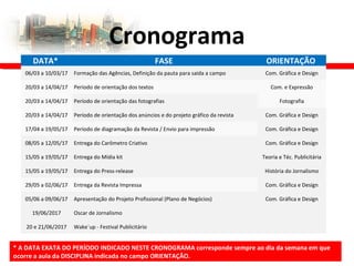 Cronograma
* A DATA EXATA DO PERÍODO INDICADO NESTE CRONOGRAMA corresponde sempre ao dia da semana em que
ocorre a aula da DISCIPLINA indicada no campo ORIENTAÇÃO.
DATA* FASE ORIENTAÇÃO
06/03 a 10/03/17 Formação das Agências, Definição da pauta para saída a campo Com. Gráfica e Design
20/03 a 14/04/17 Período de orientação dos textos Com. e Expressão
20/03 a 14/04/17 Período de orientação das fotografias Fotografia
20/03 a 14/04/17 Período de orientação dos anúncios e do projeto gráfico da revista Com. Gráfica e Design
17/04 a 19/05/17 Período de diagramação da Revista / Envio para impressão Com. Gráfica e Design
08/05 a 12/05/17 Entrega do Carômetro Criativo Com. Gráfica e Design
15/05 a 19/05/17 Entrega do Mídia kit Teoria e Téc. Publicitária
15/05 a 19/05/17 Entrega do Press-release História do Jornalismo
29/05 a 02/06/17 Entrega da Revista Impressa Com. Gráfica e Design
05/06 a 09/06/17 Apresentação do Projeto Profissional (Plano de Negócios) Com. Gráfica e Design
19/06/2017 Oscar de Jornalismo
20 e 21/06/2017 Wake´up - Festival Publicitário
 