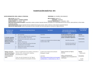 PLANIFICACIÓN DIDÁCTICA Nº2
DATOS INFORMATIVOS: ÁREA: LENGUA Y LITERATURA PROFESORA: ELSI PROAÑO, IVÁN SENMACHE
AÑO LECTIVO: 2013-2014 AÑO DE BÁSICA: Séptimo “A”
TÍTULO DEL BLOQUE 3 : LEYENDO LEYENDAS DURACIÓN: 6 SEMANAS
FECHA DE INICIO: 19 – octubre - 2013 FECHA DE FINALIZACIÓN: 30 – noviembre – 2013
OBJETIVOS EDUCATIVOS DEL BLOQUE: Comprender, analizar y producir leyendas literarias, apropiadas con la especifidad literaria para conocer, valorar,disfrutar y criticar desde
la expresión artística.
OBJETIVOSESPECÍFICO: Elaborar leyendas literarias mediante lecturas;para conocer, valorar, disfrutar y criticar desde la expresión literaria
OBJETIVO DE COMPUTACIÓN: Utilizar el procesador de texto y buscador de internet para generar oraciones con figuras literarias.
DESTREZA CON
CRITERIO DE
DESEMPEÑO
ESTRATEGIAS METODOLÓGICAS RECURSOS INDICADORES ESENCIALES DE
EVALUACIÓN/INDICADORES DE
LOGRO
ACTIVIDADES DE
EVALUACIÓN
4. Escribir Leyendas
Literarias desde las
experiencias de la
literatura oral de su
comunidad.
 Leer leyendas.
 Encontrar el significado de vocabulario,
trama, personajes, escenarios.
 Disfrutar de la narración y del uso del
lenguaje.
 Realizar inferencias.
 Decir por medio de una lluvia de ideas
leyendas de la comunidad.
 Determinar la que vamos a escribir.
 Socializar la misma.
Leyendas
Texto del estudiante
Cuaderno de trabajo del estudiante (págs
33,34,35,36,37,38)
Escribe leyendas literarias con
trama textual adecuada y que
posean variedades lingüísticas.
Identifica leyendas.
Socializa por grupos la
leyenda determinada.
Técnica:
Observación
Instrumento:
Cuestionario
Realizar oraciones
identificando figuras
literarias utilizando
el procesador de
texto.
Buscar el significado de las palabras utilizando el
internet: Simil, comparación, metafora,
personificación e imagen,
Crear una red conceptual con las figuras
literarias utilizando el procesador de texto.
Cuaderno de trabajo del estudiante.
Navegador Google
Leyendas:
http://www.padulcofrade.com/monograf
icos/leyendas_y_tradiciones/cruz_del_di
Realiza oraciones con figuras
literarias.
Utiliza correctamente los
navegadores para la busqueda de la
información
Técnica
Observación
Intrumento
Escala
Valorativa
 