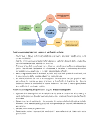 Recomendaciones para generar espacios de planificación conjunta:
 Asumir que el diálogo es la mejor estrategia para llegar a acuerdos y establecerlos como
corresponsabilidad.
 Acordar 10 minutos (sugerencia) en la hora de recreo o a la hora de salida de los estudiantes,
para definir el espacio de planificación articulada.
 Promover el uso de la tecnología a través del correo electrónico, chat, Skype o redes sociales
para la comunicación permanente. Lo fundamental es despertar la conciencia y la voluntad
de los docentes para optimizar el tiempo y los espacios de reflexión.
 Realizar seguimiento de estas reuniones, espacios de planificación que serán los insumos para
la sistematización de las prácticas educativas institucionales.
 Establecer protocolos basados en acuerdos para la observación de clase, los grupos de inter-
aprendizaje, los mismos que están orientados a la reflexión de la práctica del docente
observado como a las impresiones de los que observan la clase. Con lo anterior generaremos
y un ambiente de confianza y respeto.
Recomendaciones para que la planificación conjunta de docentes sea posible:
 Aprovechar de forma planificada el tiempo que hay entre la salida de los estudiantes y la
salida de los docentes. Se debe llegar colectivamente a establecer horarios de planificación
articulada.
 Cada mes se hace la socialización y demostración del producto de la planificación articulada,
mediante clases demostrativas y grupos de Interaprendizaje que servirán para la formación
permanente.
 Se debe priorizar el trabajo en equipo.
 Es necesario crear un instrumento de seguimiento y acompañamiento de estas reuniones de
planificación.
 