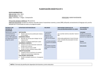 PLANIFICACIÓN DIDÁCTICA Nº 4
DATOS INFORMATÍVOS
AÑO LECTIVO: 2012- 2013
AÑO DE BÁSICA: Tercero
AREA: matemática – lengua - Computación PROFESORA: MARIA RIVADENEIRA
TÍTULO DEL BLOQUE O MÓDULO: Mi provincia
OBJETIVO EDUCATIVO: Escribir los números naturales hasta el novecientos noventa y nueve (999) utilizando correctamente el lenguaje oral y escrito
apoyado por el procesador de texto y el programa speak.
DESTREZA CON
CRITERIO DE
DESEMPEÑO
ESTRATEGIAS METODOLÓGICAS RECURSOS INDICADORES ESENCIALES DE
EVALUACIÓN/INDICADORES DE LOGRO
ACTIVIDADES DE
EVALUACIÓN
Representar y escribir
correctamente los
números naturales
hasta el 999 utilizando
las máquinas XO con el
programa speak
MOTIVACIÓN
 Realizar ejercicios de coordinación motora
con los dedos
EXPERIENCIA PREVIA
 Recordar las normas para trabajar con las
máquinas XO
 Ingresar al programa speak paso a paso
EXPERIENCIA CONCRETA
 Conocer el uso de la tecla bok numeral el
teclado alfa numérico.
 escribir números hasta el 999
 escribir en letras números hasta el 999
CONCEPTUALIZACIÓN
 comparar entre la escritura y el numeral
 realizar las correcciones respectivas
EVALUACIÓN Y APLICACIÓN
 Escribir al dictado números en el programa
speak
Pc personales
Laboratorio
Maquinas XO
Programa speak
Videos Uso de equipos
XO:
http://www.youtube.c
om/watch?v=Ezn06JCS
OjQ
http://www.youtube.c
om/watch?v=ZGlsawx
6cSQ
Lee y escribe números naturales hasta el
999
Utiliza adecuadamente el menú formato
(color, tamaño) del procesador de texto
de speak
Actividad:
Escribe la numeración
utilizando el programa
speak de las máquinas XO
Técnica
Observación
Instrumento
Presentación de su trabajo
demostrando creatividad y
puntualidad
NOTA: El formato de planificación dependerá del docente y centro educativo
Escala Valorativa
 