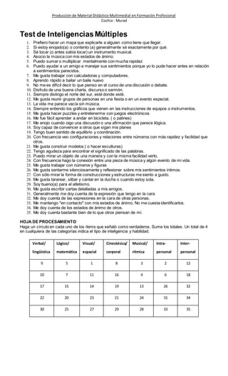 Producción de Material Didáctico Multimedial en Formación Profesional 
Cochia - Murad 
Test de Inteligencias Múltiples 
1. Prefiero hacer un mapa que explicarle a alguien como tiene que llegar. 
2. Si estoy enojado(a) o contento (a) generalmente sé exactamente por qué. 
3. Sé tocar (o antes sabía tocar) un instrumento musical. 
4. Asocio la música con mis estados de ánimo. 
5. Puedo sumar o multiplicar mentalmente con mucha rapidez 
6. Puedo ayudar a un amigo a manejar sus sentimientos porque yo lo pude hacer antes en relación 
a sentimientos parecidos. 
7. Me gusta trabajar con calculadoras y computadores. 
8. Aprendo rápido a bailar un baile nuevo 
9. No me es difícil decir lo que pienso en el curso de una discusión o debate. 
10. Disfruto de una buena charla, discurso o sermón. 
11. Siempre distingo el norte del sur, esté donde esté. 
12. Me gusta reunir grupos de personas en una fiesta o en un evento especial. 
13. La vida me parece vacía sin música. 
14. Siempre entiendo los gráficos que vienen en las instrucciones de equipos o instrumentos. 
15. Me gusta hacer puzzles y entretenerme con juegos electrónicos 
16. Me fue fácil aprender a andar en bicicleta. ( o patines) 
17. Me enojo cuando oigo una discusión o una afirmación que parece ilógica. 
18. Soy capaz de convencer a otros que sigan mis planes 
19. Tengo buen sentido de equilibrio y coordinación. 
20. Con frecuencia veo configuraciones y relaciones entre números con más rapidez y facilidad que 
otros. 
21. Me gusta construir modelos ( o hacer esculturas) 
22. Tengo agudeza para encontrar el significado de las palabras. 
23. Puedo mirar un objeto de una manera y con la misma facilidad verlo. 
24. Con frecuencia hago la conexión entre una pieza de música y algún evento de mi vida. 
25. Me gusta trabajar con números y figuras 
26. Me gusta sentarme silenciosamente y reflexionar sobre mis sentimientos íntimos. 
27. Con sólo mirar la forma de construcciones y estructuras me siento a gusto. 
28. Me gusta tararear, silbar y cantar en la ducha o cuando estoy sola. 
29. Soy bueno(a) para el atletismo. 
30. Me gusta escribir cartas detalladas a mis amigos. 
31. Generalmente me doy cuenta de la expresión que tengo en la cara 
32. Me doy cuenta de las expresiones en la cara de otras personas. 
33. Me mantengo "en contacto" con mis estados de ánimo. No me cuesta identificarlos. 
34. Me doy cuenta de los estados de ánimo de otros. 
35. Me doy cuenta bastante bien de lo que otros piensan de mí. 
HOJA DE PROCESAMIENTO 
Haga un círculo en cada uno de los ítems que señaló como verdaderos. Sume los totales. Un total de 4 
en cualquiera de las categorías indica el tipo de inteligencia y habilidad. 
Verbal/ 
lingüística 
Lógico/ 
matemática 
Visual/ 
espacial 
Cinestésica/ 
corporal 
Musical/ 
rítmica 
Intra-personal 
Inter-personal 
9 5 1 8 3 2 12 
10 7 11 16 4 6 18 
17 15 14 19 13 26 32 
22 20 23 21 24 31 34 
30 25 27 29 28 33 35 
 