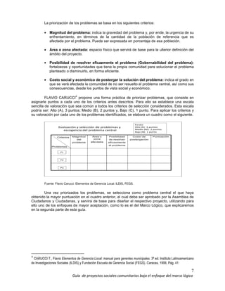 7
Guía de proyectos sociales comunitarios bajo el enfoque del marco lógico
La priorización de los problemas se basa en los siguientes criterios:
• Magnitud del problema: indica la gravedad del problema y, por ende, la urgencia de su
enfrentamiento, en términos de la cantidad de la población de referencia que es
afectada por el problema. Puede ser expresada en porcentaje de esa población.
• Área o zona afectada: espacio físico que servirá de base para la ulterior definición del
ámbito del proyecto.
• Posibilidad de resolver eficazmente el problema (Gobernabilidad del problema):
fortaloezas y oportunidades que tiene la propia comunidad para solucionar el problema
planteado o disminuirlo, en forma eficiente.
• Costo social y económico de postergar la solución del problema: indica el grado en
que se verá afectada la comunidad de no ser resuelto el problema central, así como sus
consecuencias, desde los puntos de vista social y económico.
FLAVIO CARUCCI
4
propone una forma práctica de priorizar problemas, que consiste en
asignarle puntos a cada uno de los criterios antes descritos. Para ello se establece una escala
sencilla de valoración que sea común a todos los criterios de selección considerados. Esta escala
podría ser: Alto (A), 3 puntos; Medio (B), 2 puntos y, Bajo (C), 1 punto. Para aplicar los criterios y
su valoración por cada uno de los problemas identificados, se elabora un cuadro como el siguiente.
Magnitud
del
problema
Área o
zona
afectada
Posibilidad
de resolver
eficazmente
el problema
Costo de
postergación
Puntuación
Problemas
Criterios
P1
P2
Pn
Escala:
Alto (A): 3 puntos
Medio (M): 2 puntos
Bajo (B): 1 punto
Evaluación y selección de problemas y
escogencia del problema central
Fuente: Flavio Carucci. Elementos de Gerencia Local. ILDIS, FEGS.
Una vez priorizados los problemas, se selecciona como problema central el que haya
obtenido la mayor puntuación en el cuadro anterior, el cual debe ser aprobado por la Asamblea de
Ciudadanos y Ciudadanas, y servirá de base para diseñar el respectivo proyecto, utilizando para
ello uno de los enfoques de mayor aceptación, como lo es el del Marco Lógico, que explicaremos
en la segunda parte de esta guía.
4
CARUCCI T., Flavio Elementos de Gerencia Local: manual para gerentes municipales. 3ª ed. Instituto Latinoamericano
de Investigaciones Sociales (ILDIS) y Fundación Escuela de Gerencia Social (FEGS). Caracas, 1999, Pág. 41.
 