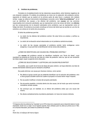 14
Parte Dos: el enfoque del marco lógico
2. Análisis de problemas.
Consiste en el establecimiento de las relaciones causa-efecto, entre factores negativos de
una situación existente. El análisis de problemas se inicia con la selección del problema central,
siguiendo el método que se explicó en la primera parte de esta Guía o cualquier otro método
similar. Luego se utiliza el instrumento metodológico conocido como “árbol de problemas”
6
, en el
cual se identifican las causas y los efectos del problema. Las causas son las acciones
responsables de la situación planteada, que se representan como las raíces del árbol. Los efectos
son las consecuencias de la situación planteada como problema, que se representan como el
follaje del árbol. El problema enunciado constituye el tronco del árbol que se escribe en una tira de
cartulina y se coloca en el centro de una pizarra.
El árbol de problemas permite:
• La visión de los efectos del problema central. De esta forma se analiza y verifica su
importancia.
• La visión de la situación actual relacionada con el problema central enunciado.
• La visión de las causas asociadas al problema central, tanto endógenas como
exógenas, lo que permite la identificación de las raíces del problema.
¿CÓMO SE IDENTIFICAN LAS CAUSAS DEL PROBLEMA CENTRAL?
Las causas del problema central se identifican mediante una “lluvia de ideas”, cuyo
resultado se presenta en forma de una lista sin orden de prelación, esto es, que se van anotando
las ideas según vayan surgiendo de la discusión.
¿CÓMO SE SELECCIONAN Y JUSTIFICAN LAS CAUSAS RELEVANTES?
Es posible, que a partir de la lluvia de ideas del paso anterior, se haya obtenido una lista de
causas demasiado extensa que es necesario simplificar.
Se puede eliminar una causa por diversos motivos, como serían:
• No afecta al grupo social que se pretende beneficiar con la solución del problema, sino
a otros grupos sociales sobre los cuales el proyecto no busca tener mayor impacto.
• No se puede modificar a través del proyecto planteado.
• Se encuentra repetida o incluida dentro de otra causa, de tal modo que sería incorrecto
considerar ambas causas.
• Se concluye que, en realidad, es un efecto del problema antes que una causa del
mismo.
• No afecta verdaderamente al problema planteado o lo hace de manera indirecta.
6 El diagrama árbol de problemas fue “importado” por la GTZ al área de la cooperación para el desarrollo desde el mundo
empresarial, donde tuvo su origen. Fue el ingeniero japonés, Kaoru Ishikawa quien los utilizó pro primera vez en 1952,
en la empresa Kawuasaki, para analizar los problemas de montaje.
 