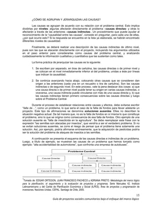 15
Guía de proyectos sociales comunitarios bajo el enfoque del marco lógico
¿CÓMO SE AGRUPAN Y JERARQUIZAN LAS CAUSAS?
Las causas se agrupan de acuerdo con su relación con el problema central. Esto implica
dividirlas por niveles: algunas afectarán directamente al problema –causas directas- y otras lo
afectarán a través de las anteriores –causas indirectas-. Un procedimiento que puede ayudar al
reconocimiento de la “causalidad entre las causas”, consiste en preguntar, para cada una de ellas,
¿por qué ocurre esto? Si la respuesta se encuentra en la lista ya elaborada, se habrán encontrado
diferentes niveles de causalidad.
Finalmente, se deberá realizar una descripción de las causas indirectas de último nivel,
pues son las que se atacarán directamente con el proyecto, incluyendo los argumentos utilizados
en el paso anterior para considerarlas como causas del problema central, y analizando
cuidadosamente la información cualitativa y cuantitativa que las sustentan como tales.
La forma práctica de jerarquizar las causas es la siguiente:
1. Se escriben por separado, en tiras de cartulina, las causas directas o de primer nivel y
se colocan en el nivel inmediatamente inferior al del problema, unidas a éste por líneas
que indican la causalidad.
2. Se continúa avanzando hacia abajo, colocando otras causas que se consideren dan
origen a las anteriores (cada una en un recuadro o tira de cartulina). Son las causas
indirectas o de segundo nivel. En este proceso, vale la pena destacar dos cosas: a) que
una causa directa o de primer nivel puede tener su origen en varias causas indirectas, o
viceversa, una causa indirecta puede vincularse con más de una causa directa y, b) que
las causas indirectas tienen primero consecuencias sobre las causas directas y luego
sobre el Problema Central.
Durante el proceso de establecer relaciones entre causas y efectos, debe evitarse escribir
“falta de…”, como un problema, lo que sería el caso de la falta de fondos para llevar adelante un
proyecto. Este tipo de afirmaciones se denomina soluciones ausentes. Ellas no describen la
situación negativa actual. De tal manera que, no es la falta de fondos en sí misma lo que constituye
el problema, sino lo que se origina como consecuencia de esa falta de fondos. Otro ejemplo de una
solución ausente es “falta de insecticida en la agricultura”. Se debe reemplazar esta frase con la
expresión “las semillas son atacadas por insectos”, que vendría a ser el verdadero problema. Si no
se evitan soluciones ausentes, se corre el riesgo de pensar que el problema tiene solamente una
solución. Así, por ejemplo, podría afirmarse erróneamente, que la adquisición de pesticidas podría
ser la solución del problema de ataques de insectos a las semillas.
A continuación se presenta el esquema de las causas directas e indirectas de un problema.
Luego, a título de ejemplo, se muestran las causas de un problema que hemos tomado como
ejemplo: “alta accidentalidad de automotores”, que confronta una empresa de autobuses
7
.
Problema Central
Causa Directa:
Causa Indirecta:
Causa Directa:
Causa indirecta: Causa indirecta:
Causa indirecta: Causa indirecta:
7
Tomado de: EDGAR ORTEGON, JUAN FRANCISCO PACHECO y ADRIANA PRIETO. Metodología del marco lógico
para la planificación, el seguimiento y la evaluación de proyectos y programas. Serie Manuales 42. Instituto
Latinoamericano y del Caribe de Planificación Económica y Social (ILPES). Área de proyectos y programación de
inversiones. Naciones Unidas. CEPAL. Santiago de Chile, 2005.
 
