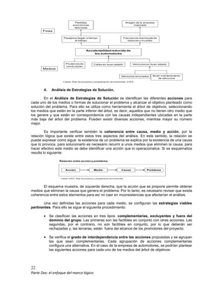 22
Parte Dos: el enfoque del marco lógico
Accidentalidad reducida de
los automotores
Vehículos en buen estado
Imagen de la empresa
mejorada
Pasajeros llegan a tiempo
al trabajo
Frecuencia disminuida de
lesiones y muertes
Prudencia de
conductores
Calles en buen estado
Vehículos renovados
Pérdidas
económicas
reducidas
Buen mantenimiento
de vehículos
Fuente: Área de proyectos y programación de inversiones. ILPES
Fines
Medios
4. Análisis de Estrategias de Solución.
En el Análisis de Estrategias de Solución se identifican las diferentes acciones para
cada uno de los medios o formas de solucionar el problema y alcanzar el objetivo planteado como
solución del problema. Para ello se utiliza como herramienta el árbol de objetivos, seleccionando
los medios que están en la parte inferior del árbol, es decir, aquellos que no tienen otro medio que
los genere y que están en correspondencia con las causas independientes ubicadas en la parte
más baja del árbol del problema. Pueden existir diversas acciones, mientras mayor su número
mejor.
Es importante verificar también la coherencia entre causa, medio y acción, por la
relación lógica que existe entre estos tres aspectos del análisis. En este sentido, la relación se
puede expresar como sigue: la existencia de un problema se explica por la existencia de una causa
que lo provoca, para solucionarlo es necesario recurrir a unos medios que eliminen la causa, para
hacer efectivo este medio se debe identificar una acción que lo operacionalice. Si se esquematiza
resulta lo siguiente:
Acción ProblemaMedio Causa
Relación entre acción y problema
Fuente: ILPES, Área de proyectos y programación de inversiones
El esquema muestra, de izquierda derecha, que la acción que se propone permite obtener
medios que eliminan la causa que genera el problema. Por lo tanto, es necesario revisar que exista
coherencia entre estos elementos para así no caer en inconsistencias que afectarían el análisis.
Una vez definidas las acciones para cada medio, se configuran las estrategias viables
pertinentes. Para ello se sigue el siguiente procedimiento:
• Se clasifican las acciones en tres tipos: complementarias, excluyentes y fuera del
dominio del grupo. Las primeras son las factibles en conjunto con otras acciones. Las
segundas, por el contrario, no son factibles en conjunto, por lo que deberán ser
rechazadas y, las terceras, están fuera del alcance de los promotores del proyecto.
• Se verifica el grado de interdependencia entre las acciones propuestas y se agrupan
las que sean complementarias. Cada agrupación de acciones complementarias
configura una alternativa. En el caso de la empresa de automotores, se podrían plantear
las siguientes acciones para cada uno de los medios del árbol de objetivos:
 