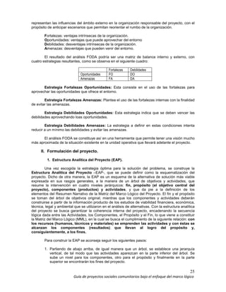 25
Guía de proyectos sociales comunitarios bajo el enfoque del marco lógico
representan las influencias del ámbito externo en la organización responsable del proyecto, con el
propósito de anticipar escenarios que permitan reorientar el rumbo de la organización.
Fortalezas: ventajas intrínsecas de la organización.
Oportunidades: ventajas que puede aprovechar del entorno
Debilidades: desventajas intrínsecas de la organización.
Amenazas: desventajas que pueden venir del entorno.
El resultado del análisis FODA podría ser una matriz de balance interno y externo, con
cuatro estrategias resultantes, como se observa en el siguiente cuadro:
Fortalezas Debilidades
Oportunidades FO DO
Amenazas FA DA
Estrategia Fortalezas Oportunidades: Esta consiste en el uso de las fortalezas para
aprovechar las oportunidades que ofrece el entorno.
Estrategia Fortalezas Amenazas: Plantea el uso de las fortalezas internas con la finalidad
de evitar las amenazas.
Estrategia Debilidades Oportunidades: Esta estrategia indica que se deben vencer las
debilidades aprovechando loas oportunidades.
Estrategia Debilidades Amenazas: La estrategia a definir en estas condiciones intenta
reducir a un mínimo las debilidades y evitar las amenazas.
El análisis FODA se constituye así en una herramienta que permite tener una visión mucho
más aproximada de la situación existente en la unidad operativa que llevará adelante el proyecto.
II. Formulación del proyecto.
1. Estructura Analítica del Proyecto (EAP).
Una vez escogida la estrategia óptima para la solución del problema, se construye la
Estructura Analítica del Proyecto –EAP-, que se puede definir como la esquematización del
proyecto. Dicho de otra manera, la EAP es un esquema de la alternativa de solución más viable
expresada en sus rasgos generales, a la manera de un árbol de objetivos y actividades, que
resume la intervención en cuatro niveles jerárquicos: fin, propósito (el objetivo central del
proyecto), componentes (productos) y actividades, y que da pie a la definición de los
elementos del Resumen Narrativo de la Matriz del Marco Lógico del Proyecto. El fin y el propósito
se toman del árbol de objetivos original, mientras que los componentes y actividades deberán
construirse a partir de la información producto de los estudios de viabilidad financiera, económica,
técnica, legal y ambiental que se utilizaron en el análisis de alternativas. Con la estructura analítica
del proyecto se busca garantizar la coherencia interna del proyecto, encadenando la secuencia
lógica dada entre las Actividades, los Componentes, el Propósito y el Fin, lo que viene a constituir
la Matriz del Marco Lógico (MML), en la cual se busca el cumplimiento de la siguiente relación: con
los recursos (humanos, técnicos y materiales) se emprenden las actividades y con éstas se
alcanzan los componentes (resultados) que llevan al logro del propósito y,
consiguientemente, a los fines.
Para construir la EAP se aconseja seguir los siguientes pasos:
1. Partiendo de abajo arriba, de igual manera que un árbol, se establece una jerarquía
vertical, de tal modo que las actividades aparezcan en la parte inferior del árbol. Se
sube un nivel para los componentes, otro para el propósito y finalmente en la parte
superior se encontrarán los fines del proyecto.
 