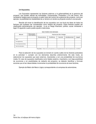 34
Parte Dos: el enfoque del marco lógico
2.4 Supuestos.
Los Supuestos representan los factores externos a la gobernabilidad de la gerencia del
proyecto, que pueden afectar las Actividades, Componentes, Propósitos y Fin del mismo. Son
verdaderos riesgos para el proyecto si están fuera del control de la gerencia del proyecto, como por
ejemplo, la posibilidad de inestabilidad de un terreno en donde se proyecta construir una escuela.
Resulta útil iniciar la identificación de los supuestos con una lluvia de ideas de todos los
factores que pudiesen ser considerados como riesgos del proyecto. Estos factores pueden ser
clasificados sectorialmente, por ejemplo, si es un riesgo financiero, político, social, ambiental o
legal. El siguiente cuadro puede ayudar a esta tarea.
Nivel
Resumen
narrativo
Factores de riesgo
Financiero Político Social Ambiental Legal
Fin
Propósito
Componentes
Actividades
FACTORES DE RIESGO
Fuente: Área de proyectos y programación de inversiones, ILPES.
Para la selección de los supuestos se tomará en cuenta cuáles de los factores postulados
en la actividad 1, cumplen con los elementos descritos anteriormente. De este modo, se
seleccionan los supuestos que sean externos, importantes y con una probabilidad de ocurrencia
media. En caso de supuestos clasificados como fatales (externo, importante y con baja posibilidad
de ocurrencia y sin posibilidades de rediseño del proyecto), se deberán identificar y formular
acciones que al ser desarrolladas incrementen la probabilidad de ocurrencia de esos factores.
Ejemplo de Matriz del Marco Lógico correspondiente a la empresa de automotores.
 