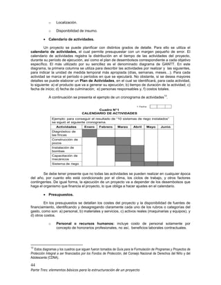 44
Parte Tres: elementos básicos para la estructuración de un proyecto
o Localización.
o Disponibilidad de insumo.
• Calendario de actividades.
Un proyecto se puede planificar con distintos grados de detalle. Para ello se utiliza el
calendario de actividades, el cual permite presupuestar con un margen pequeño de error. El
calendario de actividades registra la distribución en el tiempo de las actividades del proyecto,
durante su período de ejecución, así como el plan de desembolsos correspondiente a cada objetivo
específico. El más utilizado por su sencillez es el denominado diagrama de GANTT. En este
diagrama, la primera columna se utiliza para describir las actividades por realizar y las siguientes,
para indicar la unidad de medida temporal más apropiada (días, semanas, meses…). Para cada
actividad se marca el período o períodos en que se ejecutará. No obstante, si se desea mayores
detalles se puede elaborar un Plan de Actividades, en el cual se identificará, para cada actividad,
lo siguiente: a) el producto que va a generar su ejecución; b) tiempo de duración de la actividad; c)
fecha de inicio; d) fecha de culminación; e) personas responsables y, f) costos totales.
A continuación se presenta el ejemplo de un cronograma de actividades
13
.
Ejemplo: para conseguir el resultado de “10 sistemas de riego instalados”
se siguió el siguiente cronograma.
Actividades Enero Febrero Marzo Abril Mayo Junio
Diagnóstico de
las fincas
Construcción de
pozos
Instalación de
bombas
Capacitación de
mecánicos
Sistema de riego
1. Fecha:
Cuadro N°1
CALENDARIO DE ACTIVIDADES
Se debe tener presente que no todas las actividades se pueden realizar en cualquier época
del año, por cuanto ello está condicionado por el clima, los ciclos de trabajo, y otros factores
contingentes. De igual forma, la ejecución de un proyecto va a depender de los desembolsos que
haga el organismo que financia el proyecto, lo que obliga a hacer ajustes en el calendario.
• Presupuestos.
En los presupuestos se detallan los costes del proyecto y la disponibilidad de fuentes de
financiamiento, identificando y desagregando claramente cada uno de los rubros o categorías del
gasto, como son: a) personal, b) materiales y servicios, c) activos reales (maquinarias y equipos), y
d) otros costos.
o Personal o recursos humanos: incluye costo de personal solamente por
concepto de honorarios profesionales, no así, beneficios laborales contractuales.
13
Estos diagramas y los cuadros que siguen fueron tomados de Guía para la Formulación de Programas y Proyectos de
Protección Integral a ser financiados por los Fondos de Protección, del Consejo Nacional de Derechos del Niño y del
Adolescente (CDNA).
 