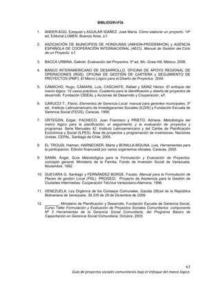 63
Guía de proyectos sociales comunitarios bajo el enfoque del marco lógico
BIBLIOGRAFÍA
1. ANDER-EGG, Ezequiel y AGUILAR IDAÑEZ, José María. Cómo elaborar un proyecto. 14ª
ed. Editorial LUMEN. Buenos Aires. s.f.
2. ASOCIACIÓN DE MUNICIPIOS DE HONDURAS (AMHON-PRODEMHON) y AGENCIA
ESPAÑOLA DE COOPERACIÓN INTERNACIONAL (AECI). Manual de Gestión del Ciclo
de un Proyecto. s.f.
3. BACCA URBINA, Gabriel. Evaluación del Proyectos. 5ª ed. Mc. Graw Hill, México, 2006.
4. BANCO INTERAMERICANO DE DESARROLLO. OFICINA DE APOYO REGIONAL DE
OPERACIONES (ROS). OFICINA DE GESTIÓN DE CARTERA y SEGUIMIENTO DE
PROYECTOS (PMP). El Marco Lógico para el Diseño de Proyectos. 2004.
5. CAMACHO, Hugo, CÁMARA, Luis, CASCANTE, Rafael y SAINZ Héctor. El enfoque del
marco lógico: 10 casos prácticos. Cuaderno para la identificación y diseño de proyectos de
desarrollo. Fundación CIDEAL y Acciones de Desarrollo y Cooperación. s/f.
6. CARUCCI T., Flavio, Elementos de Gerencia Local: manual para gerentes municipales, 3ª
ed., Instituto Latinoamericano de Investigaciones Sociales (ILDIS) y Fundación Escuela de
Gerencia Social (FEGS), Caracas, 1999.
7. ORTEGON, Edgar, PACHECO, Juan Francisco y PRIETO, Adriana. Metodología del
marco lógico para la planificación, el seguimiento y la evaluación de proyectos y
programas. Serie Manuales 42. Instituto Latinoamericano y del Caribe de Planificación
Económica y Social (ILPES). Área de proyectos y programación de inversiones. Naciones
Unidas. CEPAL. Santiago de Chile, 2005.
8. EL TROUDI, Haiman, HARNECKER, Marta y BONILLA-MOLINA, Luis. Herramientas para
la participación. Edición financiada por varios organismos oficiales. Caracas, 2005.
9. SANIN, Ángel, Guía Metodológica para la Formulación y Evaluación de Proyectos:
concepto general, Ministerio de la Familia, Fondo de Inversión Social de Venezuela,
Noviembre, 1992.
10. GUEVARA G, Santiago y FERNÁNDEZ BORGE, Fausto. Manual para la Formulación de
Planes de gestión Local (PGL). PROGECI. Proyecto de Asistencia para la Gestión de
Ciudades Intermedias. Cooperación Técnica Venezolano-Alemana, 1996.
11. VENEZUELA. Ley Orgánica de los Consejos Comunales, Gaceta Oficial de la República
Bolivariana de Venezuela, 39.335 de 28 de Diciembre de 2009.
12. _______. Ministerio de Planificación y Desarrollo, Fundación Escuela de Gerencia Social,
Curso Taller Formulación y Evaluación de Proyectos Sociales Comunitarios: componente
Nº 3 Herramientas de la Gerencia Social Comunitaria, del Programa Básico de
Capacitación en Gerencia Social Comunitaria, Octubre, 2003.
 