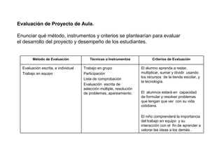 Evaluación de Proyecto de Aula.  Enunciar qué método, instrumentos y criterios se plantearían para evaluar el desarrollo del proyecto y desempeño de los estudiantes. Método de Evaluación Técnicas o Instrumentos Criterios de Evaluación Evaluación escrita, e individual Trabajo en equipo Trabajo en grupo Participación Lista de comprobación  Evaluación  escrita de selección múltiple, resolución de problemas, apareamiento. El alumno aprenda a restar, multiplicar, sumar y dividir  usando los recursos  de la tienda escolar, y la tecnología. El  alumnos estará en  capacidad de formular y resolver problemas que tengan que ver  con su vida cotidiana. El niño comprenderá la importancia del trabajo en equipo  y su interacción con el  fin de aprender a valorar las ideas a los demás . 