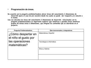 Programación de áreas.  De acuerdo con la pregunta problematizadora ubicar áreas del conocimiento ó dimensiones de desarrollo (para el caso de pre-escolar) desde las cuales se puede  dar respuesta y/o solución a la misma.  Una vez ubicadas las áreas del conocimiento ó dimensiones de desarrollo  relacionadas con la pregunta problematizadora es importante explorar ejes temáticos o grandes áreas temáticas propias de dichas áreas ò dimensiones, que integren los contenidos que se abordarán en el proyecto. Pregunta Problematizadora Ejes transversales o integradores ¿Cómo despertar en el niño el gusto por las operaciones matemáticas? Matemáticas, Español Tecnología e informática Ética y Valores 