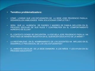Temática problematizadora:  CÒMO  LOGRAR QUE LOS ESTUDIANTES DE  LA SEDE JOSE PRUDENCIO PADILLA  DESARROLLEN HABILIDADES  PARA SOLUCIONAR CONFLICTOS.? SERA  QUE LA  AUSENCIA  DE PADRES Y MADRES DE FAMILIA INFLUYEN EN EL PROCESO ESCOLAR DE SUS HIJOS Y CONTRIBUYEN EN EL COMPORTAMIENTO AGRESIVO DE ELLOS? EL CONTEXTO DONDE SE ENCUENTRA  LA ESCUELA JOSE PRUDENCIO PADILLA  HA AFECTADO DE MANERA NEGATIVA EN EL QUEHACER EDUCATIVO DE LA MISMA ? LA INESTABILIDAD  EN EL NOMBRAMIENTO DE LOS DOCENTES HA  INFLUIDO EN EL DESARROLLO PSICOSOCIAL DE LOS (AS) ESTUDIANTES?  EL AMBIENTE ESCOLAR  DE LA SEDE ENAMORA  A LOS NIÑOS  Y LES AYUDA EN SU PROCESO EDUCATIVO? 