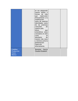 se van adoptando
nuevos estilos o
formas de vida
que repercuten
directamente a la
modificación
tanto de nuestras
identidades como
de las prácticas
culturales de
nuestro país.
Ahora que
entendimos estos
conceptos en este
curso se
abordarán de
manera más clara
y veremos como la
globalización
repercute
directamente.
Créditos
· Producción
· Voces
· Música
Dorantes Garcia
Claudia Elizabeth
 