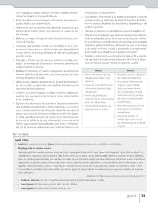 con el aporte de todos, elaborar un mapa conceptual gene-            aminoácidos de las proteínas.
  ral que se pegará en una pared del aula.                           • Considerar la información y las ilustraciones sobre el retículo
• Pedir a los alumnos que busquen información sobre la mem-            endoplasmático y el aparato de Golgi de la página 86. Elabo-
  brana celular y sus características.                                 rar una matriz señalando las funciones y características de
• Determinar con los alumnos las diferentes estructuras que            ambos organelos.
  conforman el núcleo, y pedir que elaboren un cuadro de do-         • Elaborar un glosario con las palabras nuevas de la página 87.
  ble entrada.                                                       • Solicite a los estudiantes que observen la ilustración del cen-
• Elaborar un mapa conceptual sobre las características y fun-         triolo y explíqueles acerca de su estructura y función. Aníme-
  ciones del núcleo.                                                   les a construir un centriolo dentro de una célula, con ayuda de
• Investigar qué función cumple un microchip en una com-               sorbetes o palitos de fósforos, utilizando una base de cartulina
  putadora y comparar con las funciones que desempeña el               o de cartón en forma circular y guardando la proporcionali-
  núcleo dentro de la célula. Destacar el valor del núcleo para        dad. Pueden usar el gráfico de la página como guía.
  permitir la vida.                                                  • Analizar la información contenida en la página 91 y estable-
• Dialogar y debatir con los alumnos sobre las posibles ven-           cer, por qué son importantes el proceso de mitosis y el pro-
  tajas o desventajas de la clonación. Asimismo, comentar las          ceso de meiosis. Luego, mostrar el siguiente cuadro:
  implicancias éticas de esta.
• Establecer mediante un cuadro comparativo las diferencias                      Mitosis                          Meiosis
  entre el retículo endoplasmático, las mitocondrias, los ribo-      • Permite la división de una    • Permite la división celular en
  somas y el aparato de Golgi.                                         célula en dos células hijas     las células reproductivas.
• Llevar al aula colapez y preparar en un recipiente transparen-       idénticas.                    • Dos células diferentes dan
  te una mezcla con agua tibia, para explicar a los alumnos la       • Garantiza la transferencia de   origen a cuatro células
  consistencia del citoplasma.                                         información genética a las      hijas, que tienen dentro
• También se puede introducir y utilizar diferentes objetos pe-        células hijas.                  de su estructura la mitad
  queños para que aprecien la forma de como están insertos           • Permite la distribución         de la información genética
  en el citoplasma.                                                    uniforme de los cromosomas de cada una de las células
                                                                       entre las células hijas.        progenitoras.
• Explicar a los alumnos la función de los ribosomas mediante
                                                                     • Permite el crecimiento y la   • Permite la reproducción de
  una analogía, considerando a estos organelos y su función
                                                                       regeneración de tejidos.        seres que se reproducen
  como un sistema lector de código de barras. Por ejemplo, al
                                                                                                       sexualmente.
  acercar un producto a la lectora de barras, esta la lee y apare-
  ce en la pantalla el nombre del producto. Un ribosoma hace                                         • Permite la división de
  lo mismo, la célula le da una información contenida en el                                            células hijas con la mitad
  ARN, la cual se encuentra codificada y será “leída e interpreta-                                     de cromosomas de la célula
  da” por el ribosoma, elaborando una molécula diferente: los                                          original.


ACTIVIDADES
 Juicio crítico
 1. Analiza la siguiente lectura y busca información adicional sobre el tema para resolver las actividades:
    El milagro de las células madre
    Llamamos células madre, o células troncales, a un tipo especial de células que tienen la “milagrosa” capacidad de dividirse,
    reproducirse y generar nuevos tejidos. Esto quiere decir que a partir de un solo tipo de células se pueden originar diversos
    tipos de células especializadas. Las células normales de un individuo adulto (se hace referencia al hombre y a los mamíferos
    superiores) no tienen capacidad de regenerar tejidos, salvo las células de médula ósea y las de la piel. Sin embargo, si una
    lagartija pierde la cola, le vuelve a crecer. En los mamíferos no ocurre así. Si un individuo pierde un miembro, no lo vuelve
    a desarrollar. Las células normales adultas no tienen, pues, la capacidad de reproducirse para regenerar tejidos, ni órganos,
    salvo el hígado.
                                                                         Adaptado de http://www.ecojoven.com/uno/05/celulasm.html
    • Analiza y discute con tus compañeros que importancia tienen las células madre.
    • Investiguen dónde se encuentran este tipo de células.
    • Investiguen si existen restricciones sobre su uso.


                                                                                                                  guía 1         33
 