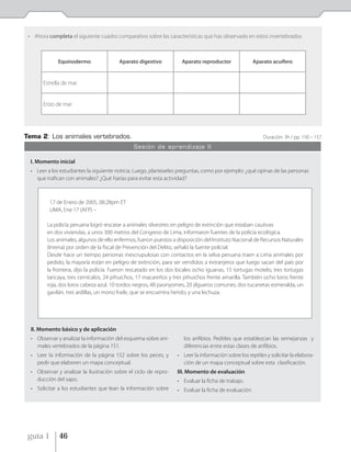 • Ahora completa el siguiente cuadro comparativo sobre las características que has observado en estos invertebrados:



              Equinodermo                Aparato digestivo          Aparato reproductor               Aparato acuífero


       Estrella de mar


       Erizo de mar




Tema 2: Los animales vertebrados.                                                                         Duración: 3h / pp. 150 – 157
                                               Sesión de aprendizaje II

  I. Momento inicial
  • Leer a los estudiantes la siguiente noticia. Luego, plantearles preguntas, como por ejemplo: ¿qué opinas de las personas
    que trafican con animales? ¿Qué harías para evitar esta actividad?



          17 de Enero de 2005, 08:28pm ET
          LIMA, Ene 17 (AFP) –

         La policía peruana logró rescatar a animales silvestres en peligro de extinción que estaban cautivas
         en dos viviendas, a unos 300 metros del Congreso de Lima, informaron fuentes de la policía ecológica.
         Los animales, algunos de ello enfermos, fueron puestos a disposición del Instituto Nacional de Recursos Naturales
         (Inrena) por orden de la fiscal de Prevención del Delito, señaló la fuente policial.
         Desde hace un tiempo personas inescrupulosas con contactos en la selva peruana traen a Lima animales por
         pedido, la mayoría están en peligro de extinción, para ser vendidos a extranjeros que luego sacan del país por
         la frontera, dijo la policía. Fueron rescatado en los dos locales ocho iguanas, 15 tortugas motelo, tres tortugas
         taricaya, tres cernícalos, 24 pihuichos, 17 macareños y tres pihuichos frente amarilla. También ocho loros frente
         roja, dos loros cabeza azul, 10 tordos negros, 48 pasinyomes, 20 jilgueros comunes, dos tucanetas esmeralda, un
         gavilán, tres ardillas, un mono fraile, que se encuentra herido, y una lechuza.




  II. Momento básico y de aplicación
  • Observar y analizar la información del esquema sobre ani-        los anfibios. Pedirles que establezcan las semejanzas y
    males vertebrados de la página 151.                              diferencias entre estas clases de anfibios.
  • Leer la información de la página 152 sobre los peces, y       • Leer la información sobre los reptiles y solicitar la elabora-
    pedir que elaboren un mapa conceptual.                          ción de un mapa conceptual sobre esta clasificación.
  • Observar y analizar la ilustración sobre el ciclo de repro-   III. Momento de evaluación
    ducción del sapo.                                             • Evaluar la ficha de trabajo.
  • Solicitar a los estudiantes que lean la información sobre     • Evaluar la ficha de evaluación.




guía 1        46
 