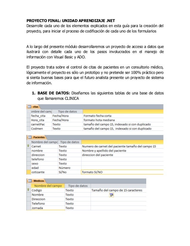 formato de cita medica