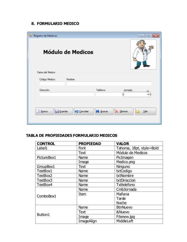 formato de cita medica