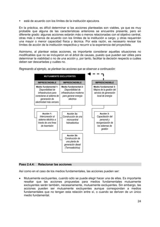 está de acuerdo con los límites de la institución ejecutora.

En la práctica, es difícil determinar si las acciones planteadas son viables, ya que es muy
probable que alguna de las características anteriores se encuentre presente, pero en
diferente grado: algunas acciones estarán más o menos relacionadas con el objetivo central,
otras más o menos de acuerdo con los límites de la institución a cargo, y otras requerirán
una mayor o menor capacidad física y técnica. Por esta razón, es necesario revisar los
límites de acción de la institución respectiva y recurrir a la experiencia del proyectista.

Asimismo, al plantear estas acciones, es importante considerar aquellas situaciones no
modificables que no se incluyeron en el árbol de causas, puesto que pueden ser útiles para
determinar la viabilidad o no de una acción y, por tanto, facilitar la decisión respecto a cuáles
deben ser descartadas y cuáles no.

Regresando al ejemplo, se plantean las acciones que se observan a continuación:

                      MUTUAMENTE EXCLUYENTES

                IMPRESCINDIBLE           IMPRESCINDIBLE            IMPRESCINDIBLE
              Medio fundamental 1:     Medio fundamental 2:      Medio fundamental 3:
                   Disponibilidad de       Disponibilidad de     Mejora de la gestión del
                 infraestructura para  infraestructura moderna   servicio de generación
              conectarse al sistema de para generar energía         local de energía
                    generación de               eléctrica
              electricidad más cercano



                    Acción 1:                Acción 2a:                Acción 3:
                  Interconexión al       Construcción de una        Capacitación del
                sistema eléctrico a         microcentral               personal y
                través de una línea         hidroeléctrica         reorganización de
                    de trasmisión                                   los sistemas de
                                                                         gestión

                                             Acción 2b:
                                           Construcción de
                                            una planta de
                                          generación diesel
                                          (Termoeléctrica)




Paso 2.4.4:     Relacionar las acciones

Así como en el caso de los medios fundamentales, las acciones pueden ser:

•   Mutuamente excluyentes, cuando sólo se puede elegir hacer una de ellas. Es importante
    resaltar que las acciones propuestas para medios fundamentales mutuamente
    excluyentes serán también, necesariamente, mutuamente excluyentes. Sin embargo, las
    acciones pueden ser mutuamente excluyentes aunque correspondan a medios
    fundamentales que no tengan esta relación entre sí, o cuando se deriven de un único
    medio fundamental.

                                                                                              24
 