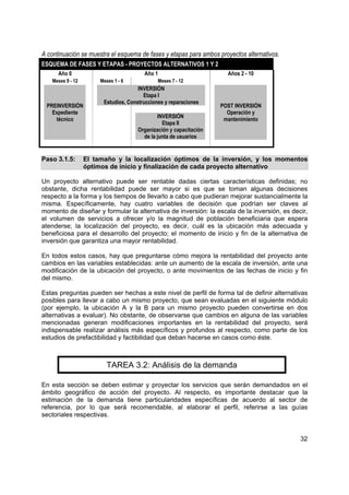 A continuación se muestra el esquema de fases y etapas para ambos proyectos alternativos.
ESQUEMA DE FASES Y ETAPAS - PROYECTOS ALTERNATIVOS 1 Y 2
      Año 0                              Año 1                         Años 2 - 10
    Meses 9 - 12        Meses 1 - 6            Meses 7 - 12
                                       INVERSIÓN
                                         Etapa I
                         Estudios, Construcciones y reparaciones
 PREINVERSIÓN                                                        POST INVERSIÓN
   Expediente                                                          Operación y
                                               INVERSIÓN
    técnico                                                           mantenimiento
                                                 Etapa II
                                       Organización y capacitación
                                         de la junta de usuarios


Paso 3.1.5:        El tamaño y la localización óptimos de la inversión, y los momentos
                   óptimos de inicio y finalización de cada proyecto alternativo

Un proyecto alternativo puede ser rentable dadas ciertas características definidas; no
obstante, dicha rentabilidad puede ser mayor si es que se toman algunas decisiones
respecto a la forma y los tiempos de llevarlo a cabo que pudieran mejorar sustancialmente la
misma. Específicamente, hay cuatro variables de decisión que podrían ser claves al
momento de diseñar y formular la alternativa de inversión: la escala de la inversión, es decir,
el volumen de servicios a ofrecer y/o la magnitud de población beneficiaria que espera
atenderse; la localización del proyecto, es decir, cuál es la ubicación más adecuada y
beneficiosa para el desarrollo del proyecto; el momento de inicio y fin de la alternativa de
inversión que garantiza una mayor rentabilidad.

En todos estos casos, hay que preguntarse cómo mejora la rentabilidad del proyecto ante
cambios en las variables establecidas: ante un aumento de la escala de inversión, ante una
modificación de la ubicación del proyecto, o ante movimientos de las fechas de inicio y fin
del mismo.

Estas preguntas pueden ser hechas a este nivel de perfil de forma tal de definir alternativas
posibles para llevar a cabo un mismo proyecto, que sean evaluadas en el siguiente módulo
(por ejemplo, la ubicación A y la B para un mismo proyecto pueden convertirse en dos
alternativas a evaluar). No obstante, de observarse que cambios en alguna de las variables
mencionadas generan modificaciones importantes en la rentabilidad del proyecto, será
indispensable realizar análisis más específicos y profundos al respecto, como parte de los
estudios de prefactibilidad y factibilidad que deban hacerse en casos como éste.



                          TAREA 3.2: Análisis de la demanda

En esta sección se deben estimar y proyectar los servicios que serán demandados en el
ámbito geográfico de acción del proyecto. Al respecto, es importante destacar que la
estimación de la demanda tiene particularidades específicas de acuerdo al sector de
referencia, por lo que será recomendable, al elaborar el perfil, referirse a las guías
sectoriales respectivas.


                                                                                            32
 