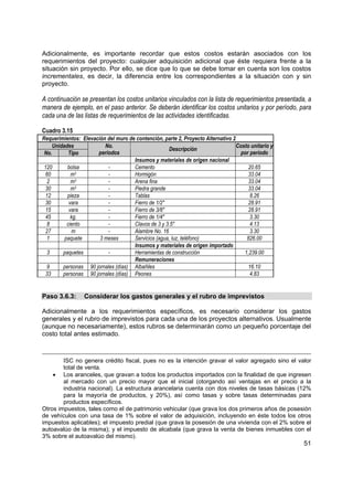 Adicionalmente, es importante recordar que estos costos estarán asociados con los
requerimientos del proyecto: cualquier adquisición adicional que éste requiera frente a la
situación sin proyecto. Por ello, se dice que lo que se debe tomar en cuenta son los costos
incrementales, es decir, la diferencia entre los correspondientes a la situación con y sin
proyecto.

A continuación se presentan los costos unitarios vinculados con la lista de requerimientos presentada, a
manera de ejemplo, en el paso anterior. Se deberán identificar los costos unitarios y por período, para
cada una de las listas de requerimientos de las actividades identificadas.

Cuadro 3.15
Requerimientos: Elevación del muro de contención, parte 2, Proyecto Alternativo 2
    Unidades             No.                                                      Costo unitario y
                                                    Descripción
 No.       Tipo       períodos                                                      por período
                                     Insumos y materiales de origen nacional
 120      bolsa           -          Cemento                                           20.65
 60         m3            -          Hormigón                                          33.04
  2         m3            -          Arena fina                                        33.04
 30         m3            -          Piedra grande                                     33.04
 12       pieza           -          Tablas                                             8.26
 30        vara           -          Fierro de 1/2"                                    28.91
 15        vara           -          Fierro de 3/8"                                    28.91
 45         kg.           -          Fierro de 1/4"                                     3.30
  8       ciento          -          Clavos de 3 y 3.5"                                 4.13
 27         m             -          Alambre No. 16                                     3.30
  1      paquete       3 meses       Servicios (agua, luz, teléfono)                  826.00
                                     Insumos y materiales de origen importado
  3     paquetes          -          Herramientas de construcción                    1,239.00
                                     Remuneraciones
  9     personas 90 jornales (días) Albañiles                                          16.10
 33     personas 90 jornales (días) Peones                                              4.83


Paso 3.6.3:      Considerar los gastos generales y el rubro de imprevistos

Adicionalmente a los requerimientos específicos, es necesario considerar los gastos
generales y el rubro de imprevistos para cada una de los proyectos alternativos. Usualmente
(aunque no necesariamente), estos rubros se determinarán como un pequeño porcentaje del
costo total antes estimado.



        ISC no genera crédito fiscal, pues no es la intención gravar el valor agregado sino el valor
        total de venta.
    • Los aranceles, que gravan a todos los productos importados con la finalidad de que ingresen
        al mercado con un precio mayor que el inicial (otorgando así ventajas en el precio a la
        industria nacional). La estructura arancelaria cuenta con dos niveles de tasas básicas (12%
        para la mayoría de productos, y 20%), así como tasas y sobre tasas determinadas para
        productos específicos.
Otros impuestos, tales como el de patrimonio vehicular (que grava los dos primeros años de posesión
de vehículos con una tasa de 1% sobre el valor de adquisición, incluyendo en éste todos los otros
impuestos aplicables); el impuesto predial (que grava la posesión de una vivienda con el 2% sobre el
autoavalúo de la misma); y el impuesto de alcabala (que grava la venta de bienes inmuebles con el
3% sobre el autoavalúo del mismo).
                                                                                                     51
 