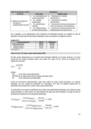 Tipos de proyectos y líneas                                           Indicadores
        de Acción                           Corto plazo                            Mediano plazo
                                  •      No. administrativos de   •     Disminución No. trámites
                                      la salud capacitados.           administrativos.
                                  •      No. unidades             •     Disminución de conflictos
d) Mejora de la gestión de
                                      reorganizadas.                  administrativos.
   las redes y/o
                                  •      No. procedimientos       •     Disminución del tiempo de derivación al
   establecimientos de salud
                                      revisados.                      centro de referencia y contrarreferencia.
                                  •      No. establecimientos     •     Aumento de la intercomunicación entre
                                      de salud interconectados.       establecimientos de salud de la red.

En el ejemplo, se ha determinado como indicador de efectividad (aunque en realidad es sólo de
eficacia) el número total de atenciones realizadas, como se muestra en el siguiente cuadro.

Cuadro 4.15
           Proyecto alternativo                  POSTA            BRIGADAS
  Total de atenciones*                           259,001           236,799
    Medicina General *                           208,281           168,439
    Primeros auxilios*                            50,720            68,360
* Ver Cuadro 4.1.

Paso 4.3.a.2: El ratio costo efectividad (CE)

El ratio costo efectividad es el cociente del indicador definido en el paso anterior y el valor
actual de los costos sociales netos (ver tarea 4.2, paso 4.2.3), como se muestra en la
siguiente ecuación:

          VACSN
CE =
            IE
donde,
 CE:    es el ratio costo efectividad
 VACSN: es el valor actual de los costos sociales netos
 IE:    es el indicador de efectividad

Como se mencionó anteriormente, este ratio indica el costo social promedio, en valores
actuales, de una unidad de beneficio no monetario. Por ello, se deberá seleccionar la
alternativa que presente el menor ratio costo efectividad.

A continuación se muestra la estimación de los ratios costo efectividad del ejemplo, que indican el costo
social promedio, en valor actual, de cada atención de salud que será brindada a lo largo de todo el
horizonte de evaluación de los proyectos alternativos.

                     VACSN POSTA      841,236
CE POSTA =                          =         = 3.2480
                    Atenciones POSTA 259,001

                         VACSN BRIGADAS      709,094
CE BRIGADAS =                              =         = 2.9945
                        Atenciones BRIGADAS 236,799


                                                                                                                  73
 
