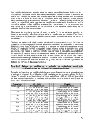 Las variables inciertas son aquellas sobre las que no es posible disponer de información o
proyecciones confiables, debido a probables restricciones en la información o porque no se
cuenta con métodos de cálculo más precisos. Algunas de ellas, además, son de especial
importancia a la hora de determinar la rentabilidad social del proyecto, ya que cuando
experimentan cambios relativamente pequeños con respecto a la estimación inicial que se
realizó, la rentabilidad social calculada se modifica sustancialmente. Usualmente, en los
proyectos sociales, estas variables se encuentran relacionadas con los supuestos que
intervienen en la cuantificación de los beneficios, o con aquellos relacionados con el
indicador de efectividad de ser el caso.

Finalmente, es importante precisar el rango de variación de las variables inciertas, en
términos porcentuales, y los intervalos de variación con los que se trabajará. Ellos deben
estar de acuerdo con los límites probables que se espera tomen las variables que se van a
sensibilizar.

Siguiendo con el ejemplo de salud que se ha utilizado en buena parte de este módulo, hay que notar
que se trata de un tipo de proyecto en donde la cuatificación monetaria de los beneficios es sumamente
complicada y poco exacta, razón por la cual sólo se ha trabajado con el ratio costo-efectividad. De esta
manera, se sensibilizará este ratio usando como variable incierta el número de atenciones (que, como
se recuerda, era la medida de efectividad utilizada): para el proyecto de las brigadas, se sensibilizarán
las atenciones de medicina general, mientras que para la posta se hará lo propio con las atenciones de
primeros auxilios (es decir, se sensibilizará el tipo de atenciones en que, se supone, cada proyecto
alternativo tiene desventajas comparativas relativas). En ambos casos, se considerará un rango de
variación del indicador de efectividad de entre 30% y 100% respecto al utilizado originalmente (se
trabajará con intervalos de 5 puntos porcentuales).

Paso 4.4.2: Estimar los cambios en el indicador de rentabilidad social ante
            modificaciones de las variables inciertas antes definidas

Después de determinar las variables inciertas y su rango de variación, será necesario volver
a estimar el indicador de rentabilidad social asociado con los diversos valores de dicho
rango. Por ejemplo, si se ha definido un rango de variación de –30% a + 30%, con intervalos
de diez puntos porcentuales, el resultado será una tabla como la siguiente (en el caso de
tener n proyectos alternativos):

  % de variación                        CE ó VANS                    ...                   CE ó VANS
Variable incierta (x)            Proyecto alternativo 1                             Proyecto alternativo n
       -30%             CE ó VANS para un valor de la variable             CE ó VANS para un valor de la variable
                         incierta igual a 0.7 de su valor original          incierta igual a 0.7 de su valor original
       -20%             CE ó VANS para un valor de la variable             CE ó VANS para un valor de la variable
                         incierta igual a 0.8 de su valor original          incierta igual a 0.8 de su valor original
       -10%             CE ó VANS para un valor de la variable             CE ó VANS para un valor de la variable
                         incierta igual a 0.9 de su valor original          incierta igual a 0.9 de su valor original
        0%              CE ó VANS para un valor de la variable             CE ó VANS para un valor de la variable
                             incierta igual a su valor original                 incierta igual a su valor original
        10%             CE ó VANS para un valor de la variable             CE ó VANS para un valor de la variable
                         incierta igual a 1.1 de su valor original          incierta igual a 1.1 de su valor original
        20%             CE ó VANS para un valor de la variable             CE ó VANS para un valor de la variable
                         incierta igual a 1.2 de su valor original          incierta igual a 1.2 de su valor original
        30%             CE ó VANS para un valor de la variable             CE ó VANS para un valor de la variable
                         incierta igual a 1.3 de su valor original          incierta igual a 1.3 de su valor original


                                                                                                                        79
 