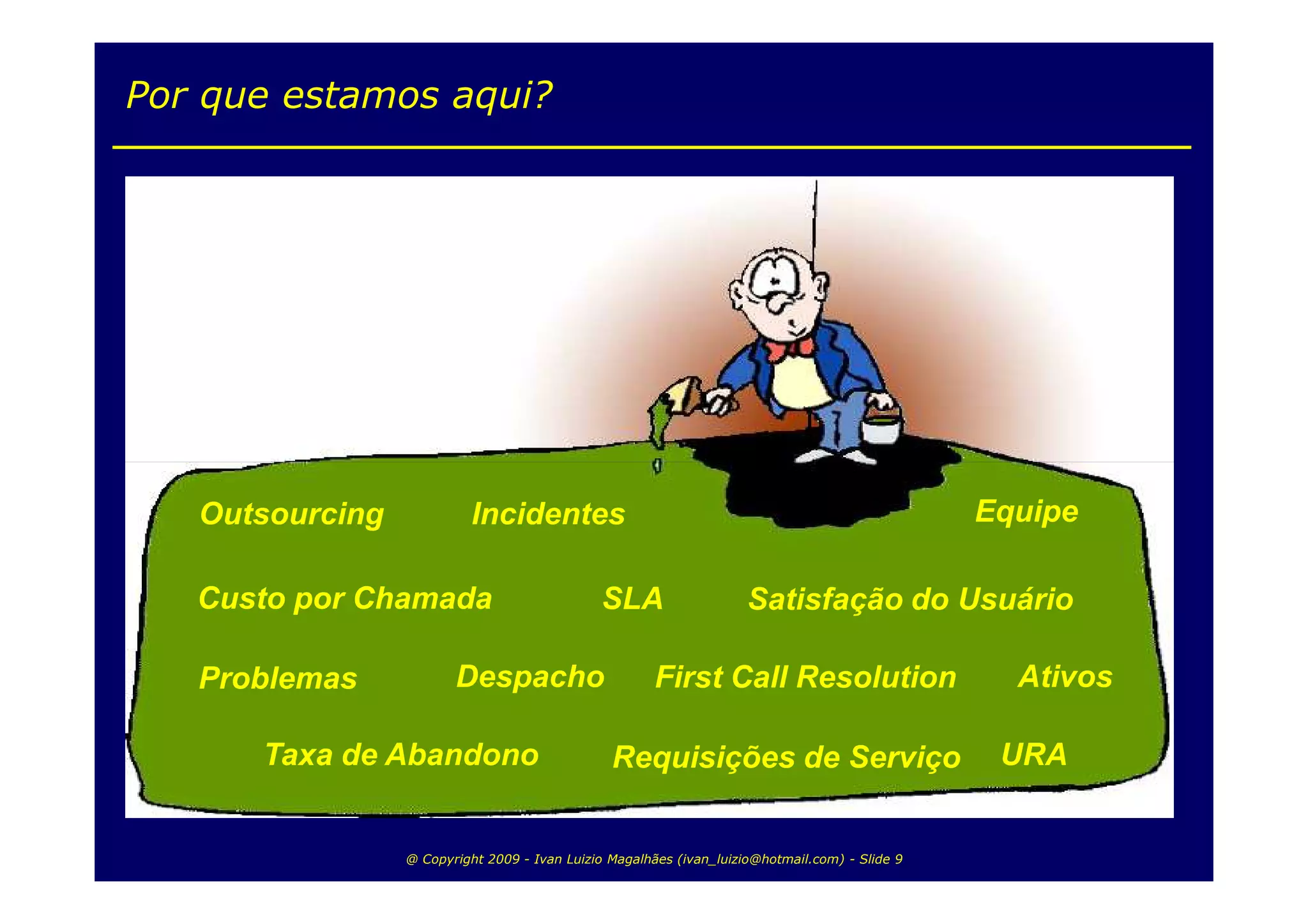Por que estamos aqui?




   Outsourcing             Incidentes                                                           Equipe

   Custo por Chamada                          SLA                    Satisfação do Usuário

   Problemas            Despacho                       First Call Resolution                      Ativos

      Taxa de Abandono                          Requisições de Serviço                           URA


                 @ Copyright 2009 - Ivan Luizio Magalhães (ivan_luizio@hotmail.com) - Slide 9
 