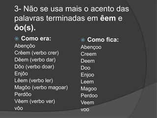 3- Não se usa mais o acento das
palavras terminadas em êem e
ôo(s).


Como era:

Abençôo
Crêem (verbo crer)
Dêem (verbo dar)
Dôo (verbo doar)
Enjôo
Lêem (verbo ler)
Magôo (verbo magoar)
Perdôo
Vêem (verbo ver)
vôo



Como fica:

Abençoo
Creem
Deem
Doo
Enjoo
Leem
Magoo
Perdoo
Veem
voo

 