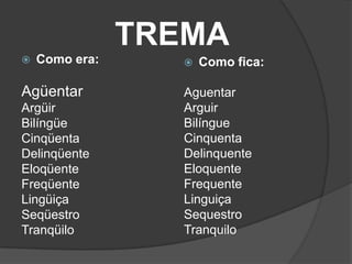 TREMA


Como era:

Agüentar
Argüir
Bilíngüe
Cinqüenta
Delinqüente
Eloqüente
Freqüente
Lingüiça
Seqüestro
Tranqüilo



Como fica:

Aguentar
Arguir
Bilíngue
Cinquenta
Delinquente
Eloquente
Frequente
Linguiça
Sequestro
Tranquilo

 