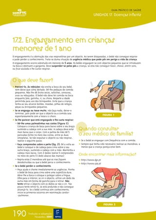 GUIA PRÁTICO DE SAÚDE

                                                                               UNIDADE 17. Doenças infantis




17.2. Engasgamento em crianças
menores de 1 ano
O engasgamento é a obstrução das vias respiratórias por um objecto. Ao serem bloqueadas, o bebé não consegue respirar
e pode perder o conhecimento. Trata-se duma situação de urgência médica que pode pôr em perigo a vida da criança.
O engasgamento ocorre sobretudo em menores de 5 anos. Os bebés engasgam-se com objectos pequenos que se introduzem
na boca e obstruem a garganta. Deve suspender-se pelos pés a criança, se esta não conseguir tossir, chorar, emitir sons,
ou ficar azulada e lhe custar respirar.



O que deve fazer?
ț Preveni-lo. Às refeições não encha a boca do seu bebé,
  nem deixe que coma deitado. Dê-lhe pedaços de comida
  pequenos. Não lhe dê frutos secos, salsichas, cenouras,
  uvas ou rebuçados. O bebé não deve ter comida na boca
  enquanto fala, gatinha, ri, ou chora. Respeite a idade
  permitida para uso dos brinquedos. Evite que a criança
  tenha ao seu alcance botões, moedas, pilhas de relógio,
  peças ou brinquedos pequenos.
ț Se se engasga ou tosse muito, não faça nada, deixe-o
  terminar, pois pode ser que o objecto ou a comida saia
                                                                                       FIGURA 1
  espontaneamente com a tosse e o choro.
ț Se lhe parecer que está engasgado e lhe custa respirar:
  – Dê-lhe umas palmadinhas nas costas (Figura 1).
     Coloque a criança de boca para baixo sobre o seu braço
     sustendo a cabeça com a sua mão. A cabeça deve estar        Quando consultar
     mais baixa que o corpo. Com a palma da mão dê 5
     pancadas fortes no meio das costas, entre as duas           o seu médico de família?
     omoplatas. Se não expulsar o objecto ou não respirar,
     realize o seguinte passo.                                   ț Se o bebé se engasgar com frequência com a comida.
  – Faça compressões sobre o peito (fig. 2). Dê a volta ao       ț Sempre que tenha sido necessário realizar as manobras, a
     bebé e coloque-o de cabeça para cima sobre o seu              menos que a criança pareça estar bem.
     outro braço, sustendo a cabeça com a mão. Mantenha a
     cabeça mais baixa. Com 2 dedos realize 5 compressões
     no meio do peito (1 dedo abaixo das mamas)                  Onde encontrar mais informação?
  – Repita estas 2 manobras até que as vias fiquem               ț http://www.dgs.pt
    desobstruídas ou que o bebé perca o conhecimento.
                                                                 ț http://www.spp.pt
ț Se o bebé perder o conhecimento.
  – Peça ajuda e chame imediatamente as urgências. Ponha
    o bebé de boca para cima sobre uma superfície dura.
    Abra-lhe a boca e coloque o polegar sobre a língua.
    Olhe para o interior; se vir o objecto, utilize um dedo da
    outra mão em forma de gancho para o retirar. Não
    tente retirar o objecto com os dedos se não o vir. Tão
    pouco tente retirá-lo, se está profundo e não consegue
    alcançá-lo. Se o bebé continua sem conhecimento,
    inicie os primeiros socorros em reanimação cardio-
    -pulmonar.


                                                                                        FIGURA 2



190            Tradução e adaptação
                     Novembro 2009
 