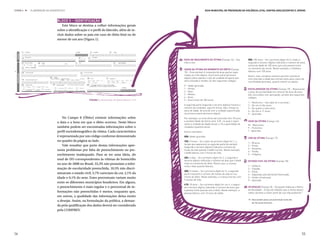 ETAPA 4 l   ELABORAÇÃO DO DIAGNÓSTICO                                                                                  Guia Municipal de Prevenção da Violência Letal contra Adolescentes e Jovens



                               Bloco II – Identificação
                                  Este bloco se destina a colher informações gerais
                               sobre a identificação e o perfil do falecido, além de in-
                               cluir dados sobre os pais em caso de óbito fetal ou de
                               menor de um ano (Figura 1).




                                                                                                    Data de nascimento da vítima (Campo 14) – Dia,            505: 105 anos – Se o primeiro dígito for 5, então o
                                                                                                    mês e ano.                                                segundo e terceiro dígitos indicarão o número de anos
                                                                                                                                                              acima da idade de 100 anos que uma pessoa tinha
                                                                                                    Idade da vítima no momento do óbito (Campo                no momento da morte. Neste exemplo, o indivíduo
                                                                                                    15) – Esta variável é composta de duas partes regis-      faleceu com 105 anos.
                                                                                                    tradas em três dígitos. A primeira parte (primeiro        Assim, este complexo sistema permite classificar
                                                                                                    dígito) indica apenas o tipo de unidade temporal que      com precisão a idade das vítimas tanto para casos de
                                                                                                    será utilizada e recebe um dos seguintes códigos:         mortalidade perinatal, quanto infantil ou adulta.
                                                                                                    0 – Idade ignorada;
                                                                                                    1 – Horas;                                                Escolaridade da vítima (Campo 19) – Representa
                                                                                                    2 – Dias;                                                 o grau de escolaridade em número de anos de estu-
                                                                                                    3 – Meses;                                                dos concluídos com aprovação, através dos seguintes
                                                                                                    4 – Anos;                                                 códigos:
                                                      FIGURA 1_Declaração de Óbitos Blocos I e II   5 – Anos (mais de 100 anos)
                                                                                                                                                              1 – Nenhuma – não sabe ler e escrever;
                                                                                                    A segunda parte (segundo e terceiro dígitos) mostra o     2 – De um a três anos;
                                                                                                    número de unidades, seja em horas, dias, meses ou         3 – De quatro a sete anos;
                                                                                                    anos de idade, de acordo com a unidade especificada       4 – De oito a 11 anos;
                                                                                                    na primeira parte (primeiro dígito).                      9 – Ignorada.	
                                   No Campo 8 (Óbito) existem informações sobre                     Por exemplo, se uma vítima de homicídio tem 18 anos,
                                                                                                    a variável Idade da vítima será ‘418’, na qual 4 repre-   Sexo da vítima (Campo 16):
                               a data e a hora em que o óbito ocorreu. Neste bloco                  senta a unidade da idade (anos), e 18 a quantidade de     M – Masculino;
                               também podem ser encontradas informações sobre o                     unidades (quantos anos).                                  F – Feminino;
                               perfil sociodemográfico da vítima. Cada característica               Outros exemplos:                                          I – Ignorado.

                               é representada por um código conforme demonstrado                    000: Idade ignorada;
                                                                                                                                                              Cor da vítima (Campo 17):
                               no quadro da página ao lado.                                         103: 3 horas – Se o valor do primeiro dígito for 1, o
                                                                                                                                                              1 – Branca;
                                                                                                    tempo que aparecerá na segunda parte da variável
                                   Vale ressaltar que parte destas informações apre-                (segundo e terceiro dígitos) indicará o número de
                                                                                                                                                              2 – Preta;
                                                                                                                                                              3 – Amarela;
                               senta problemas por falta de preenchimento ou pre-                   horas de vida quando o bebê morreu. Neste exemplo,
                                                                                                                                                              4 – Parda;
                                                                                                    o bebê faleceu com 3 horas de vida;
                               enchimento inadequado. Para se ter uma ideia, do                                                                               5 – Indígena.
                                                                                                    204: 4 dias – Se o primeiro dígito for 2, o segundo e
                               total de DO correspondentes às vítimas de homicídio                  terceiro dígitos indicarão o número de dias que o bebê    Estado civil da vítima (Campo 18):
                               no ano de 2008 no Brasil, 33,3% não possuíam a infor-                tinha no momento do óbito. Neste caso, a criança
                                                                                                    tinha 4 dias quando faleceu;                              1 – Solteira;
                               mação de escolaridade preenchida, 10,5% não discri-                                                                            2 – Casada;
                                                                                                    305: 5 meses – Se o primeiro dígito for 3, a segunda      3 – Viúva;
                               minavam o estado civil, 5,7% careciam da cor, 2,1% da                parte mostrará o número de meses de vida no mo-           4 – Separada judicialmente/ divorciada.
                               idade e 0,1% do sexo. Estes percentuais variam muito                 mento do óbito. Neste exemplo, a criança morreu com       5 – União consensual;
                                                                                                    5 meses de vida;                                          9 – Ignorado.
                               entre os diferentes municípios brasileiros. Em alguns,
                                                                                                    410: 10 anos – Se o primeiro dígito for um 4, o segun-
                               o preenchimento é mais regular e o percentual de in-                 do e terceiro dígitos indicarão o número de anos que      Ocupação (Campo 20 – Ocupação Habitual e Ramo
                                                                                                    a pessoa tinha quando veio a óbito. Neste exemplo, a      de Atividade) – O tipo de trabalho que a vítima desen-
                               formações não preenchidas é menor, enquanto que,                     pessoa faleceu com 10 anos de idade;                      volveu durante a maior parte de sua vida produtiva19.
                               em outros, a qualidade das informações deixa muito
                                                                                                                                                              19.	 Esta variável possui um percentual muito alto
                               a desejar. Assim, na formulação da política, a deman-
                                                                                                                                                                   de não preenchimento.
                               da pela qualificação dos dados deverá ser considerada
                               pela COMPREV.




54                                                                                                                                                                                                                 55
 