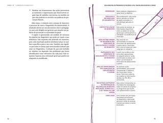 .
ETAPA 4 l   ELABORAÇÃO DO DIAGNÓSTICO                                                               Guia Municipal de Prevenção da Violência Letal contra Adolescentes e Jovens



                                 	 Realizar um levantamento das ações preventivas                    INTRODUÇÃO      Quem realizou o diagnóstico e
                                   já existentes e organizações que desenvolvam al-                                  quais foram os objetivos.
                                   gum tipo de trabalho com jovens, na medida em
                                                                                                     PROCESSO E      Resumidamente, esta seção
                                   que elas poderão se envolver nas políticas de pre-
                                                                                                   METODOLOGIA       deverá abordar as fontes
                                   venção futuras;                                               DO DIAGNÓSTICO      de dados utilizadas e a
                                                                                                                     metodologia aplicada no
                                    Além disso, o relatório terá a missão de descrever                               estudo.
                               o processo de como o Diagnóstico foi desenvolvido. O
                               resultado deverá ser um documento claro e pedagógi-            CONTEXTUALIZAÇÃO       Esta seção vai analisar as
                                                                                                   DO MUNICÍPIO      informações disponíveis
                               co, pois será dirigido aos gestores que atuarão nas po-                               sobre a cidade em termos
                               líticas de prevenção e à sociedade em geral.                                          gerais que contextualizam a
                                    A seguir, é apresentado um modelo de estrutura                                   realidade e os problemas do
                               de relatório de diagnóstico que pode ser usado como                                   município.
                               referência. Este esquema não pretende ser exaustivo,         ANÁLISE PRELIMINAR       Aqui deverão ser
                               pois cada município poderá introduzir temas ou aná-            DA INCIDÊNCIA DOS      apresentadas as taxas de
                                                                                                  HOMICÍDIOS DE      homicídios de adolescentes
                               lises específicos para o seu caso. Também não signifi-
                                                                                         ADOLESCENTES E JOVENS       e jovens para o município,
                               ca que todos os temas aqui mencionados tenham que                   NO MUNICÍPIO      bem como as taxas por cada
                               estar no Diagnóstico. A seleção do que será incluído                                  subgrupo ou categoria.
                               no relatório vai depender dos problemas que forem
                                                                                              MAPEAMENTO DOS         A partir da incidência dos
                               identificados como relevantes em cada área. Este es-              HOMICÍDIOS DE       homicídios apresentada
                               quema é apenas uma orientação geral que poderá ser        ADOLESCENTES E JOVENS       na epígrafe anterior serão
                               adaptada ou modificada.                                            NO MUNICÍPIO       identificadas as áreas com
                                                                                                                     maior concentração de
                                                                                                                     homicídios de adolescentes
                                                                                                                     e jovens.

                                                                                          ANÁLISE APROFUNDADA        As análises serão
                                                                                              DOS HOMICÍDIOS DE      aprofundadas, procurando
                                                                                                 ADOLESCENTES        compreender a dinâmica
                                                                                                      E JOVENS       dos homicídios nestes
                                                                                                                     locais. Para isso, poderão
                                                                                                                     ser usadas as informações
                                                                                                                     obtidas nos DO, BO e
                                                                                                                     entrevistas.

                                                                                           INICIATIVAS EXISTENTES    Aqui serão incorporados os
                                                                                                 DE PREVENÇÃO DA     resultados da investigação
                                                                                          VIOLÊNCIA NO MUNICÍPIO     sobre iniciativas de projetos
                                                                                         (RECURSOS, ATORES ETC.)     ou programas que atuem
                                                                                               E DE TRABALHO COM     com adolescentes e jovens.
                                                                                                           JOVENS

                                                                                                     CONCLUSÃO       Uma síntese dos principais
                                                                                                                     resultados encontrados
                                                                                                                     no diagnóstico, elencando
                                                                                                                     possíveis linhas de atuação
                                                                                                                     e potenciais atores a serem
                                                                                                                     envolvidos.




94                                                                                                                                                                          95
 