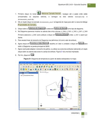 CENSIPAM |
68Quantum GIS 1.4.0 – Guia do Usuário
1. Primeiro clique no ícone , navegue até a pasta onde estão
armazenados os arquivos vetorias, e carregue os dois vetores municípios.shp e
desmatamento_anual.shp.
2. Dê um duplo clique na camada desmatamento_anual na legenda do mapa para abrir a caixa de diálogo
.
3. Clique sobre a e selecione como tipo de diagrama.
4. No Diagrama queremos mostrar os valores das cinco colunas d_2000, d_2003, d_2005, d_2007, d_2009
Primeiro selecione d_2000 como atributo e clique em , então d_2003 e assim por
diante.
5. Para escala linear do tamanho do Diagrama nos definimos 100 como valor de atributo.
6. Agora clique em , escolha um valor e unidade e clique em para
exibir o Diagrama na janela principal do QGIS.
7. Agora você pode adaptar o tamanho do gráfico, ou alterar as cores dos atributos realizando um duplo
clique sobre os valores das cores no campo do atributo. Figura 21 dá uma boa impressão.
8. Por fim, clique em .
Figura 21: Diagrama de temperatura a partir de dados sobrepostos no mapa
OK
AplicarEncontrar o Valor Máximo
Adicionar Atributo
Gráfico de BarrasCobertura do Diagrama
Propriedades da Camada
Adicionar Camada Vetorial
 